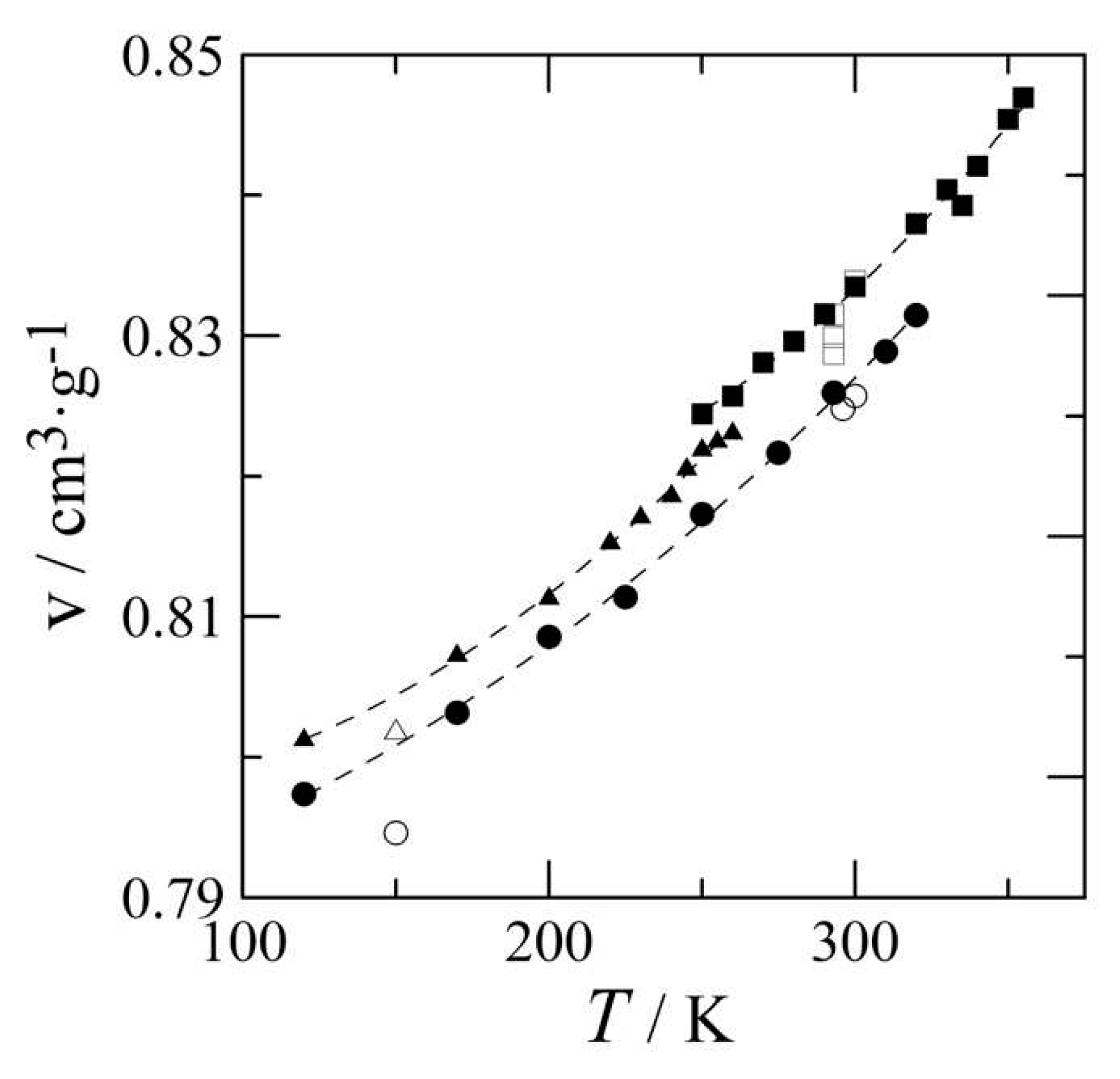 Preprints 70660 g003