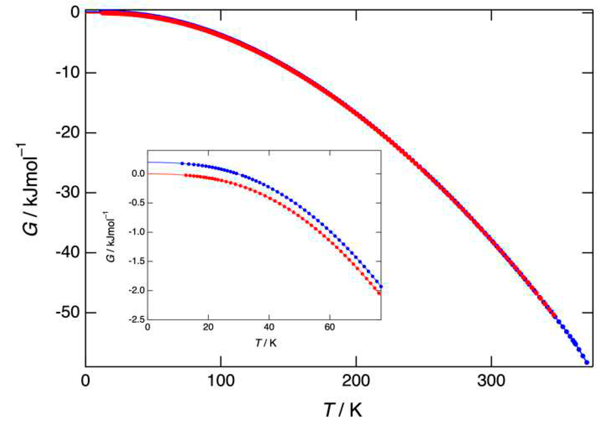 Preprints 70660 g006