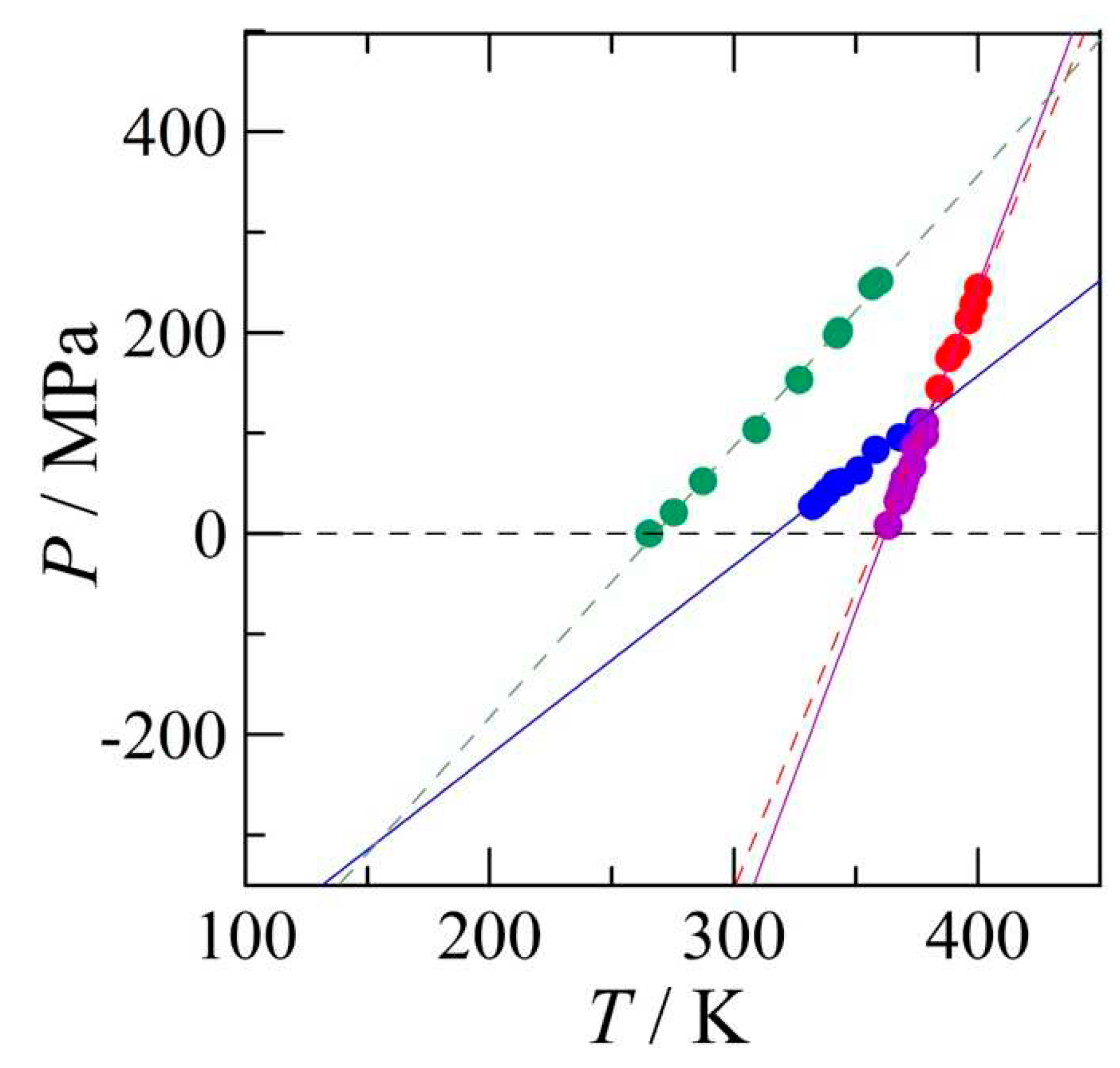 Preprints 70660 g007