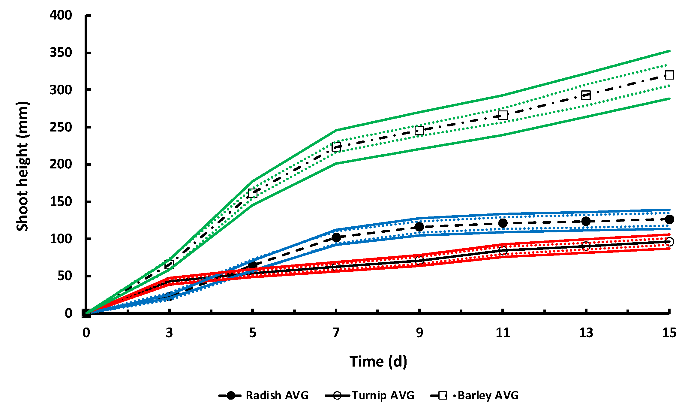 Preprints 102546 g008