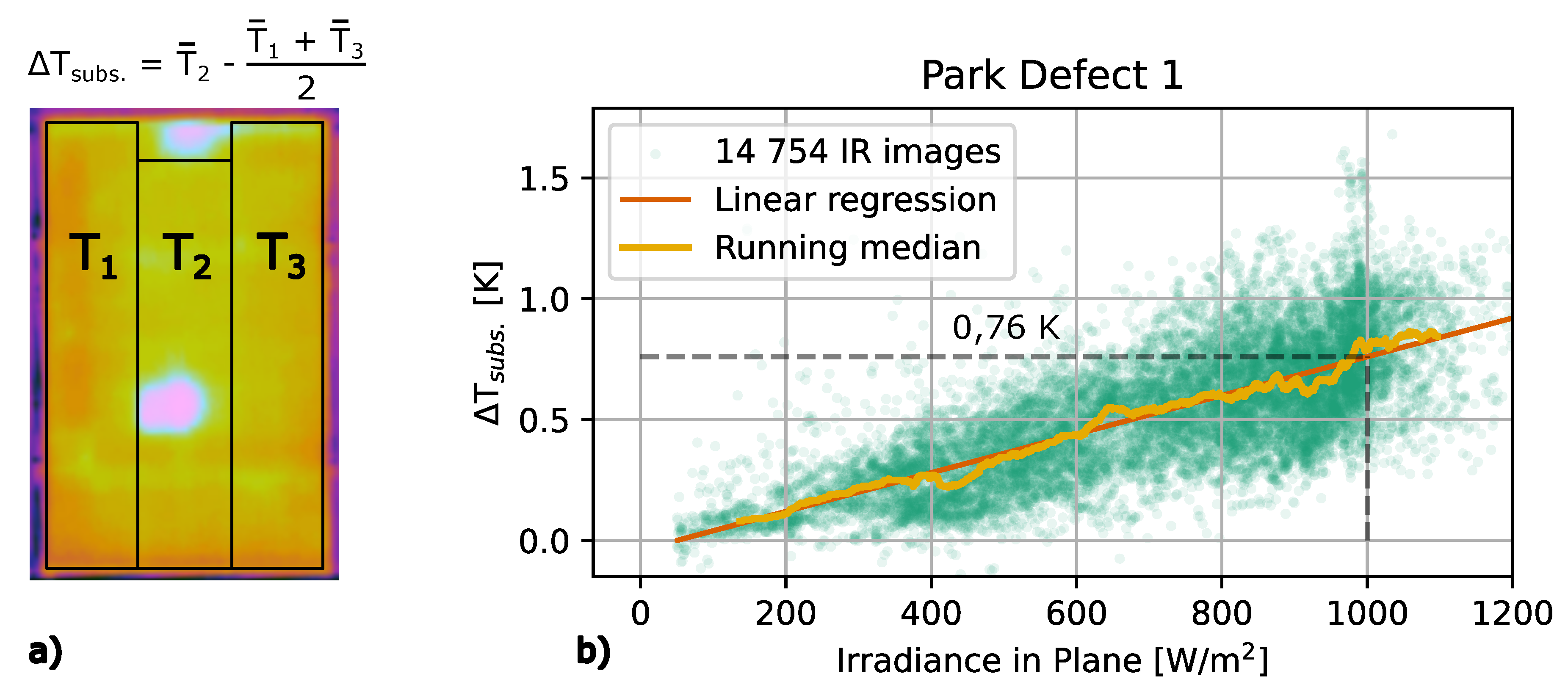 Preprints 120838 g005