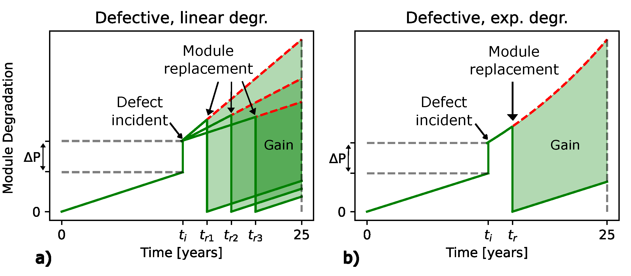 Preprints 120838 g012