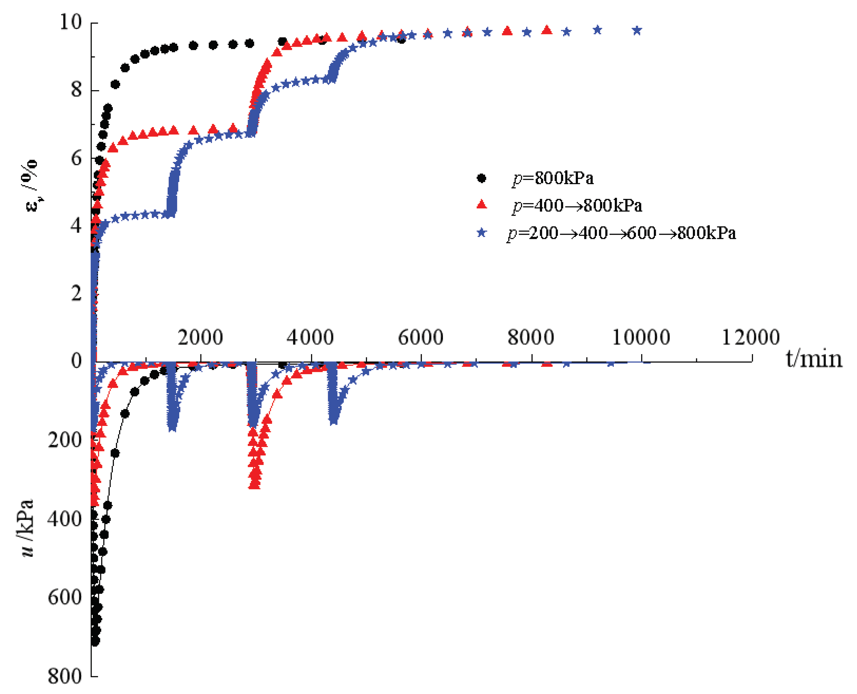 Preprints 103489 g002