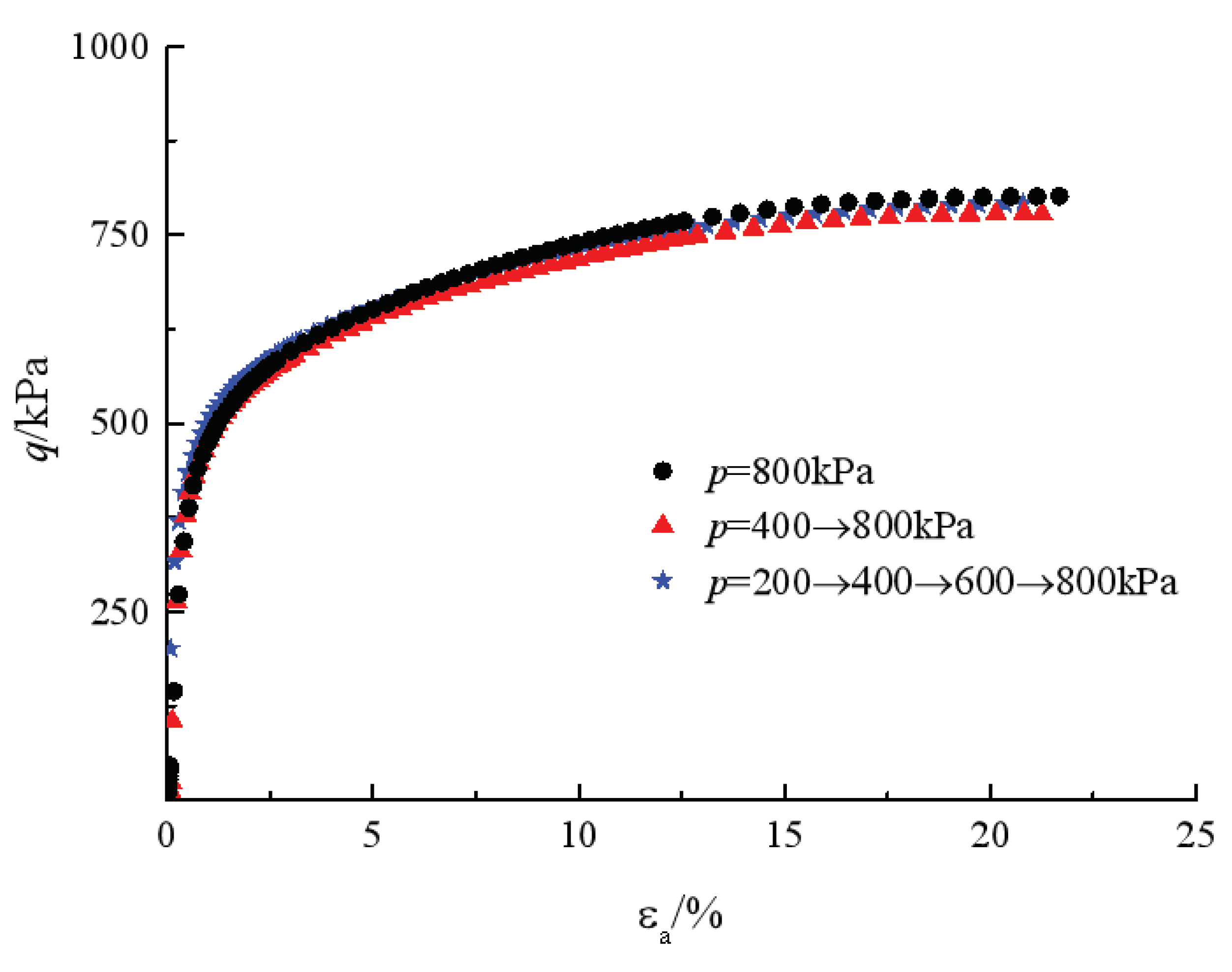 Preprints 103489 g003