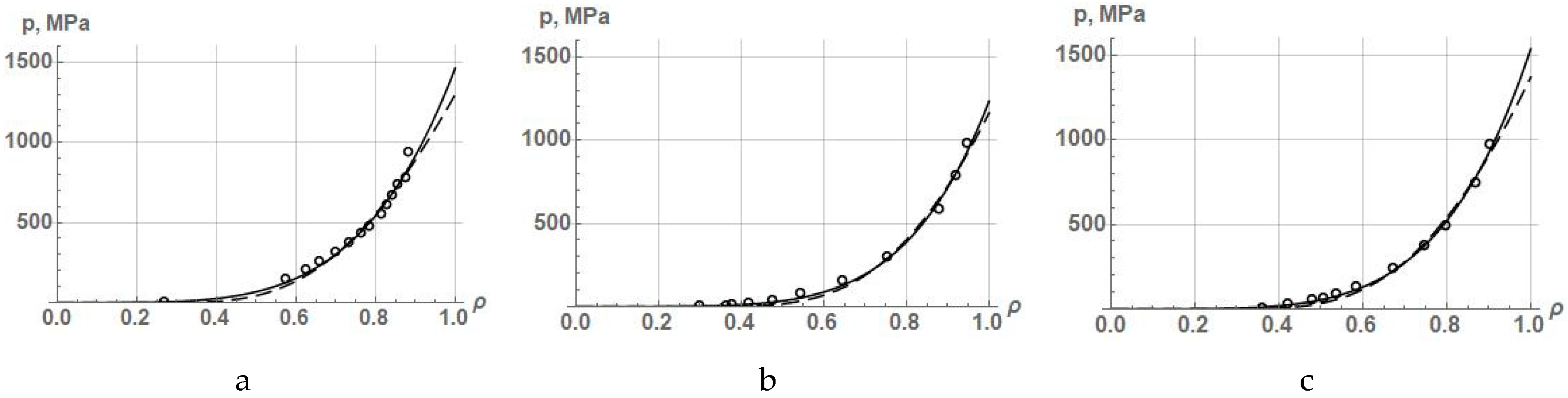 Preprints 90637 g001