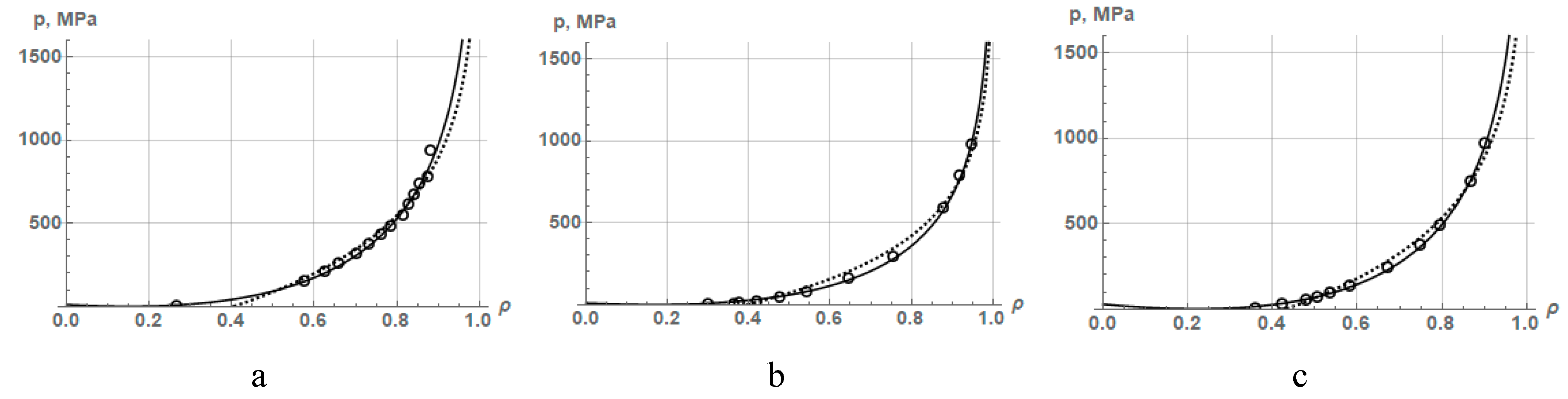 Preprints 90637 g002