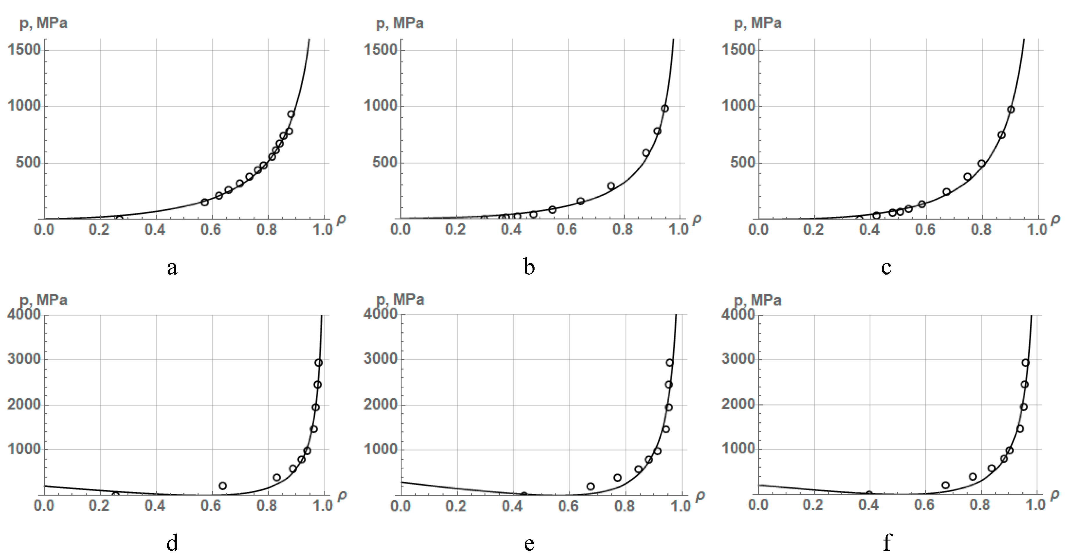 Preprints 90637 g005