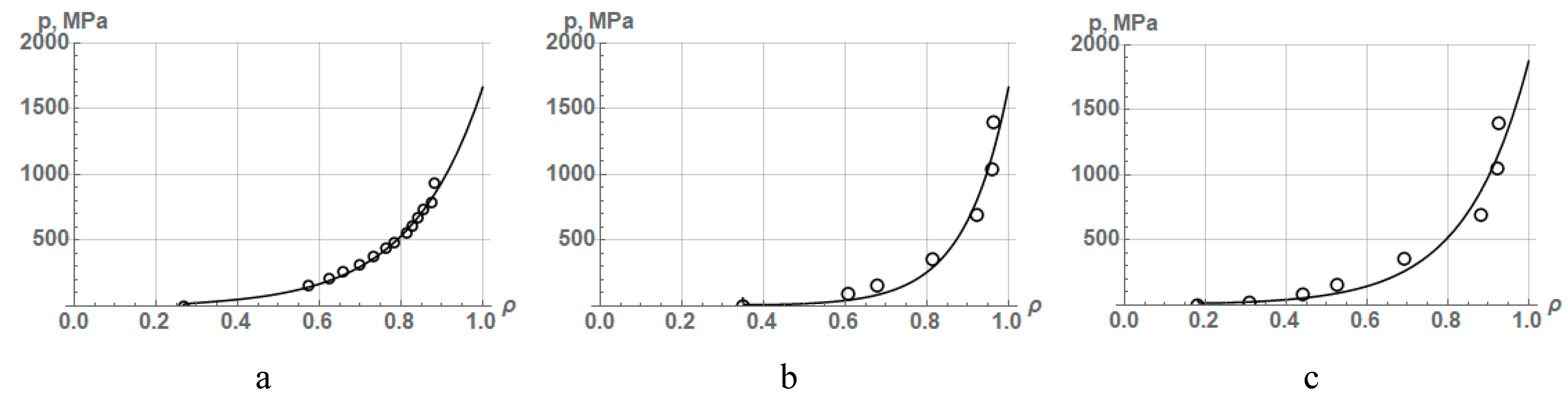 Preprints 90637 g006a