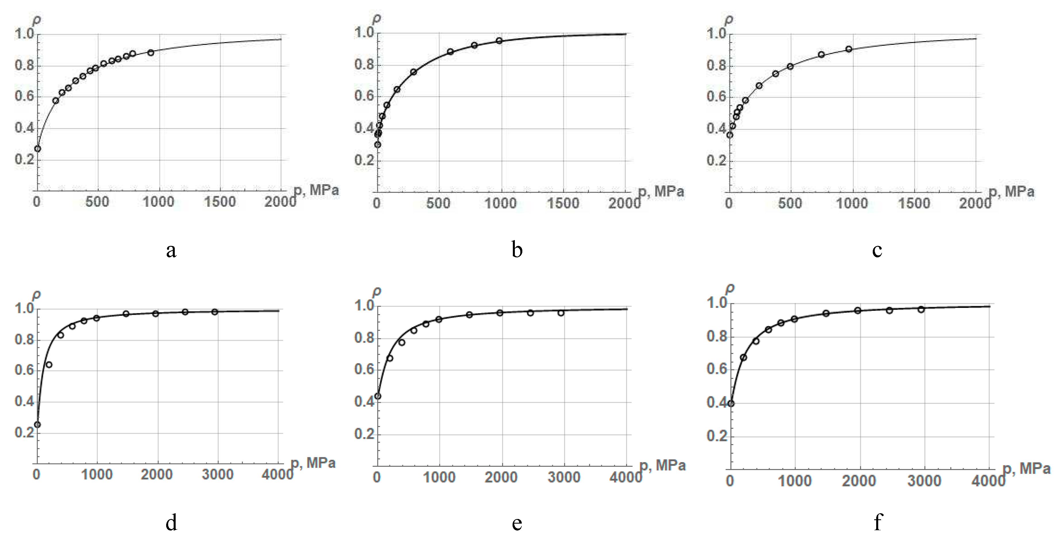 Preprints 90637 g007