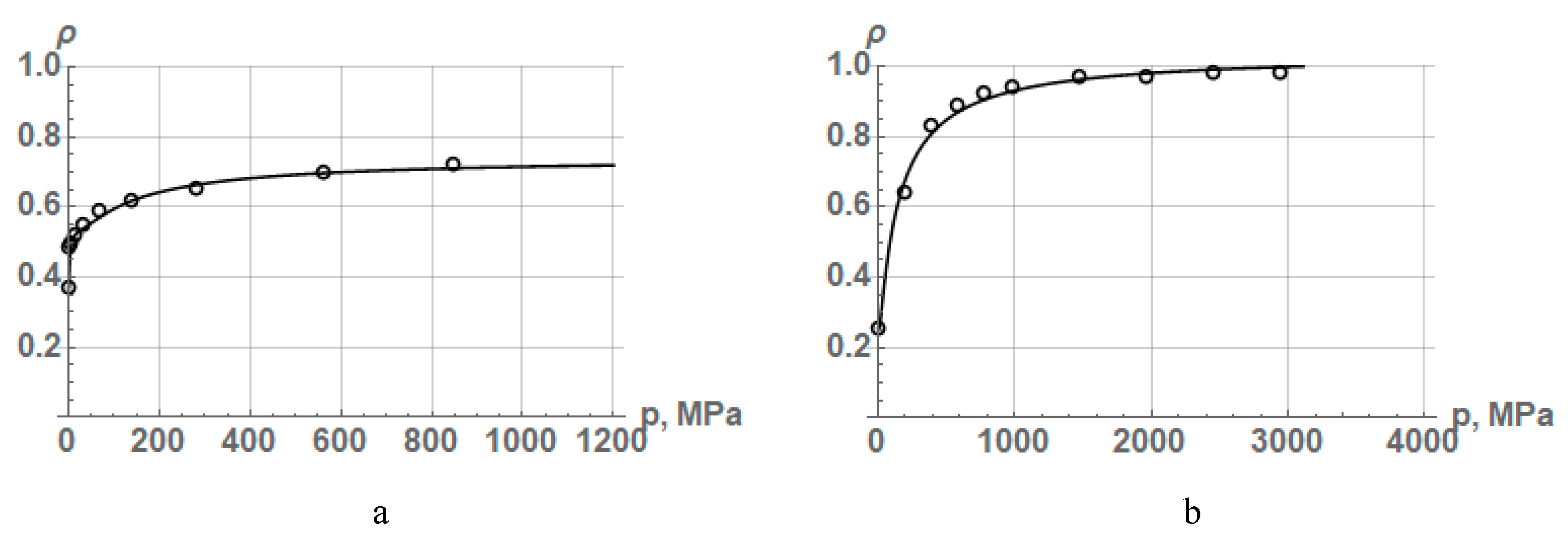 Preprints 90637 g008a