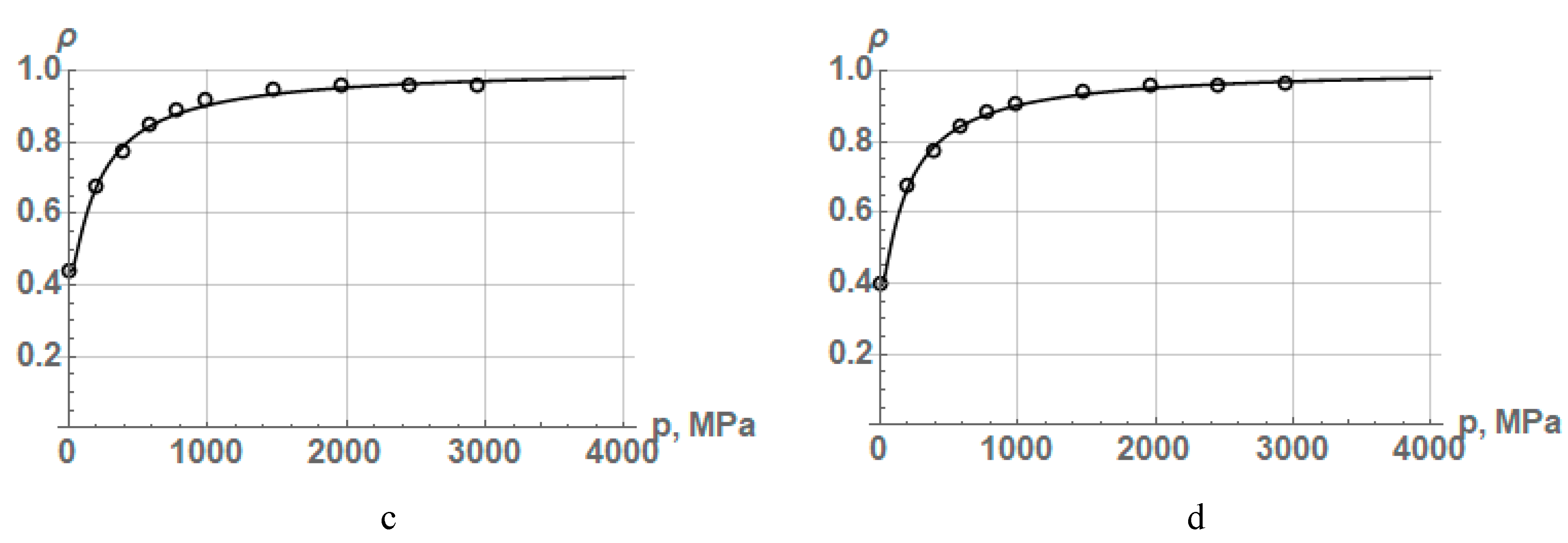 Preprints 90637 g008b