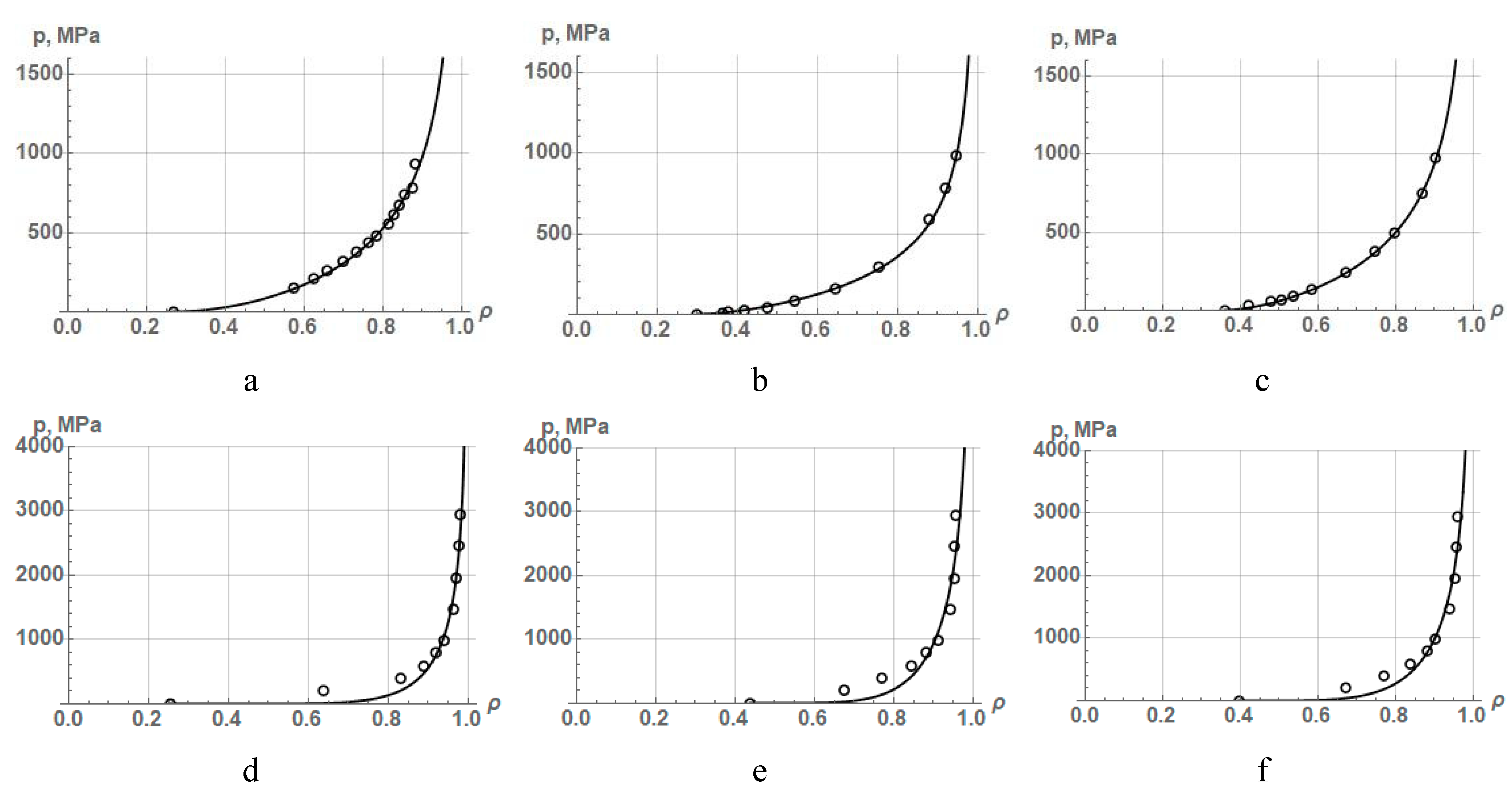 Preprints 90637 g009