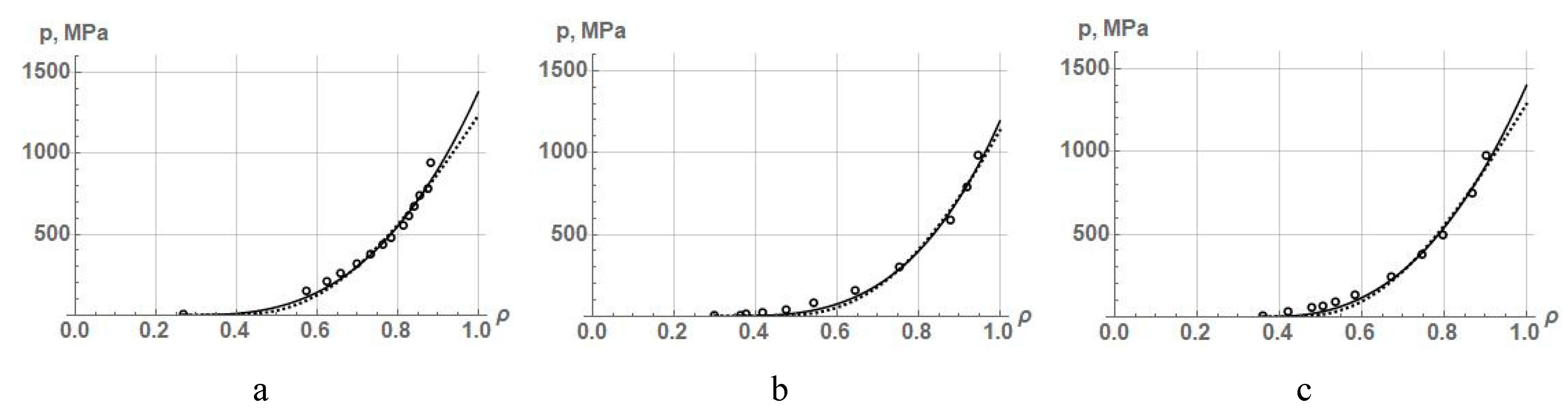 Preprints 90637 g010