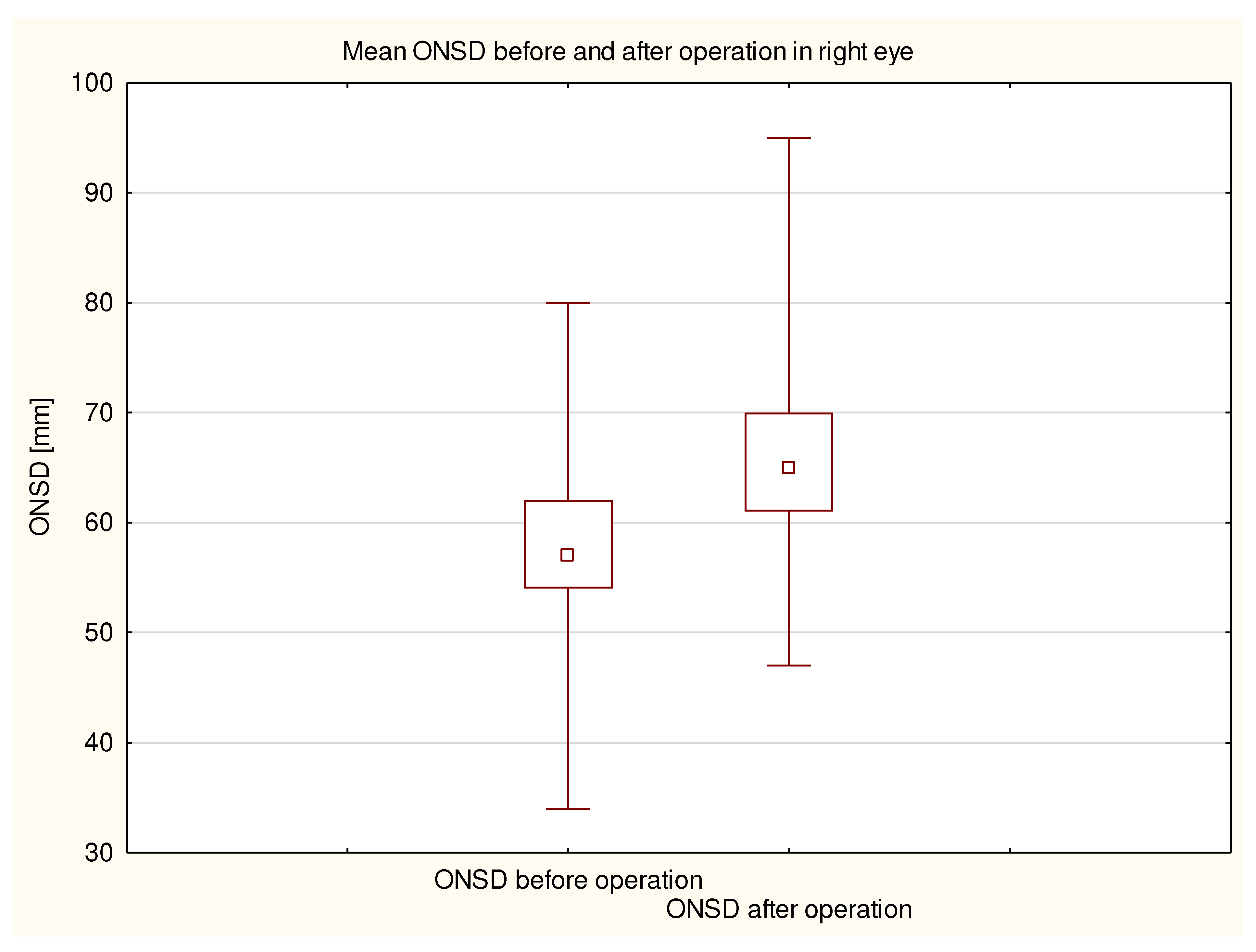 Preprints 86207 g002