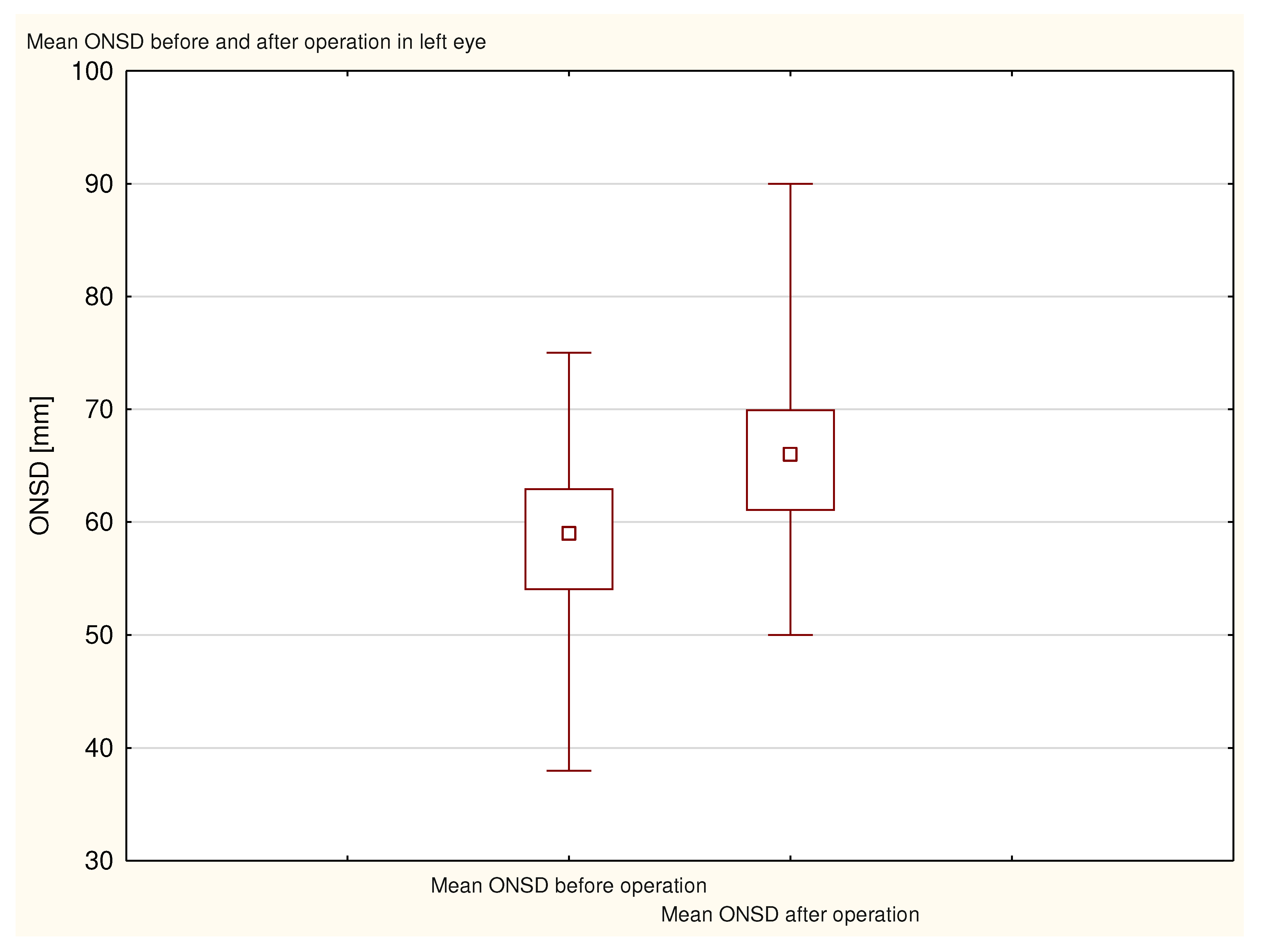 Preprints 86207 g003