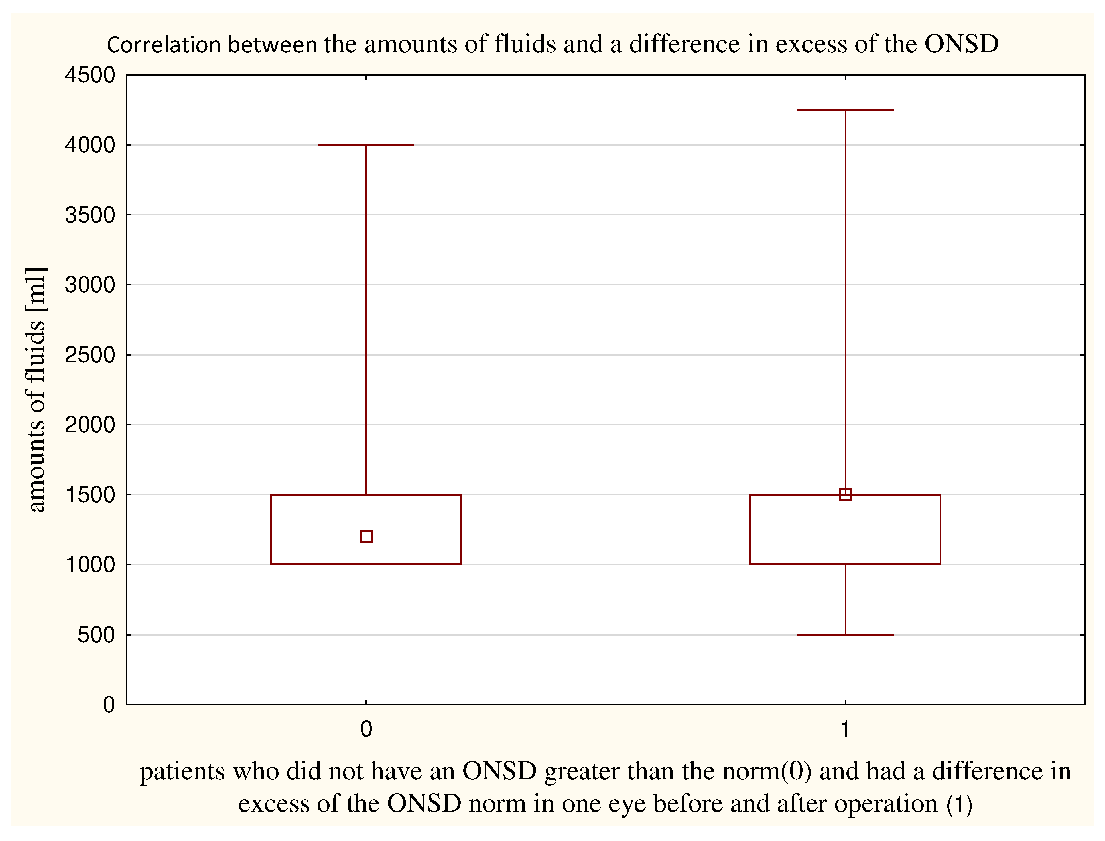 Preprints 86207 g005