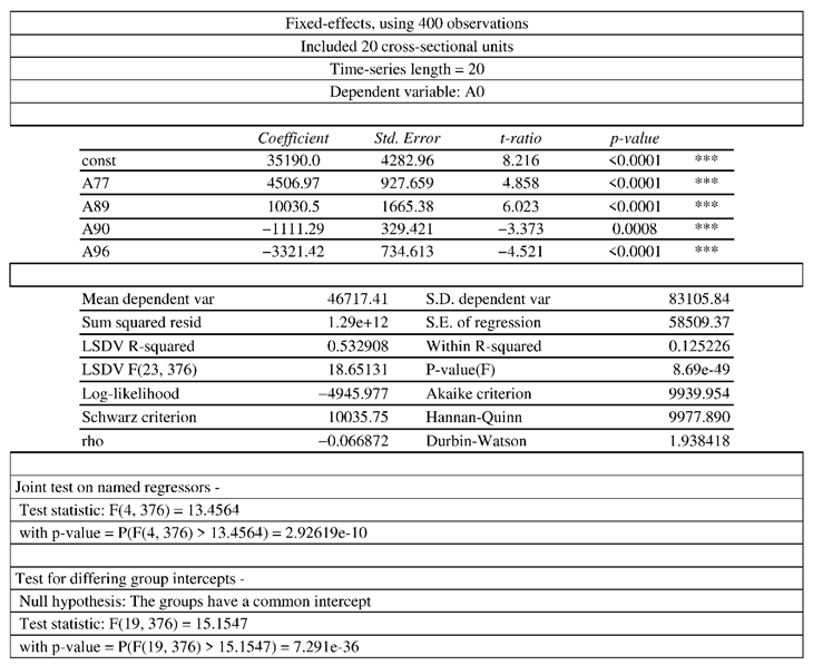 Preprints 112102 i001