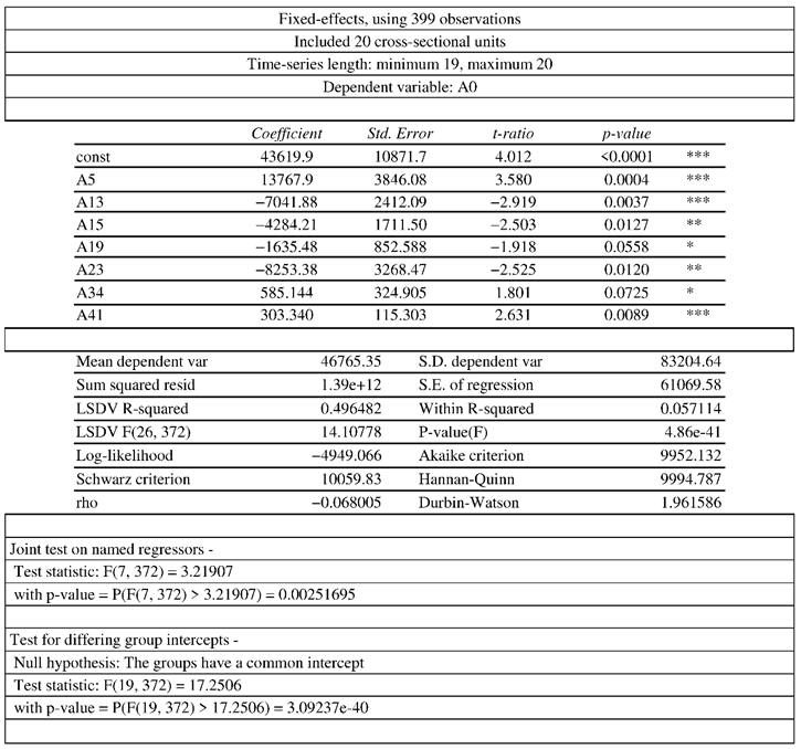 Preprints 112102 i008