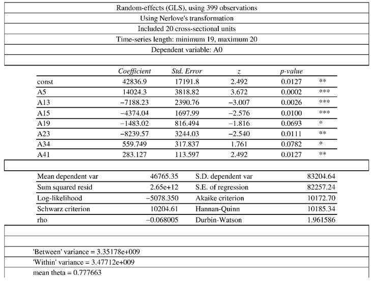 Preprints 112102 i010