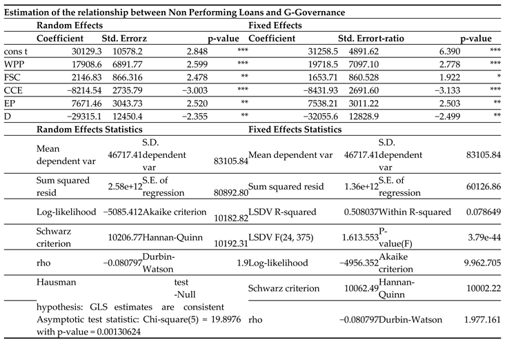 Preprints 112102 i020