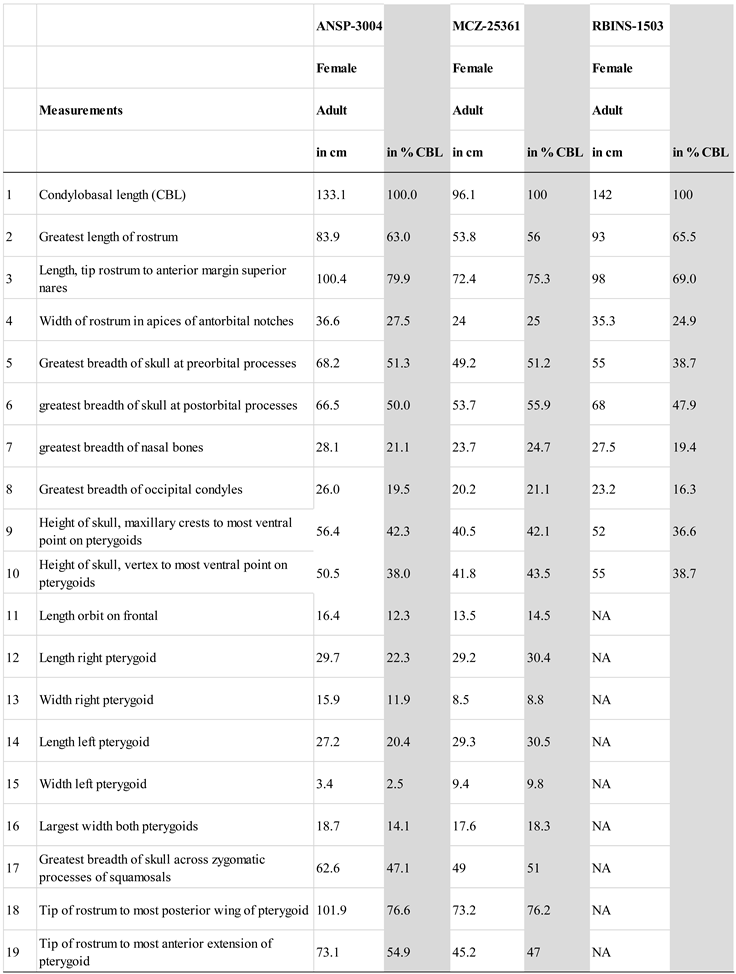 Preprints 88633 i001