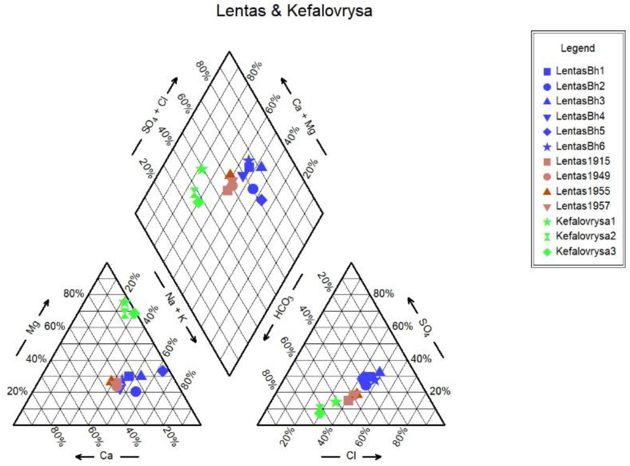 Preprints 95358 g014