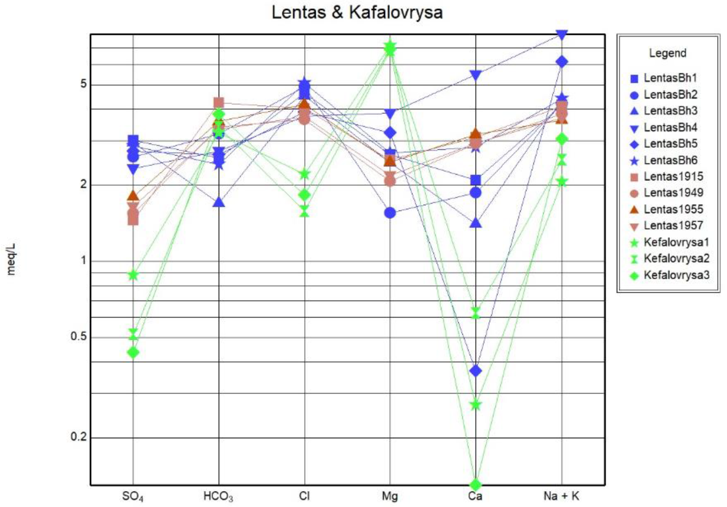 Preprints 95358 g015