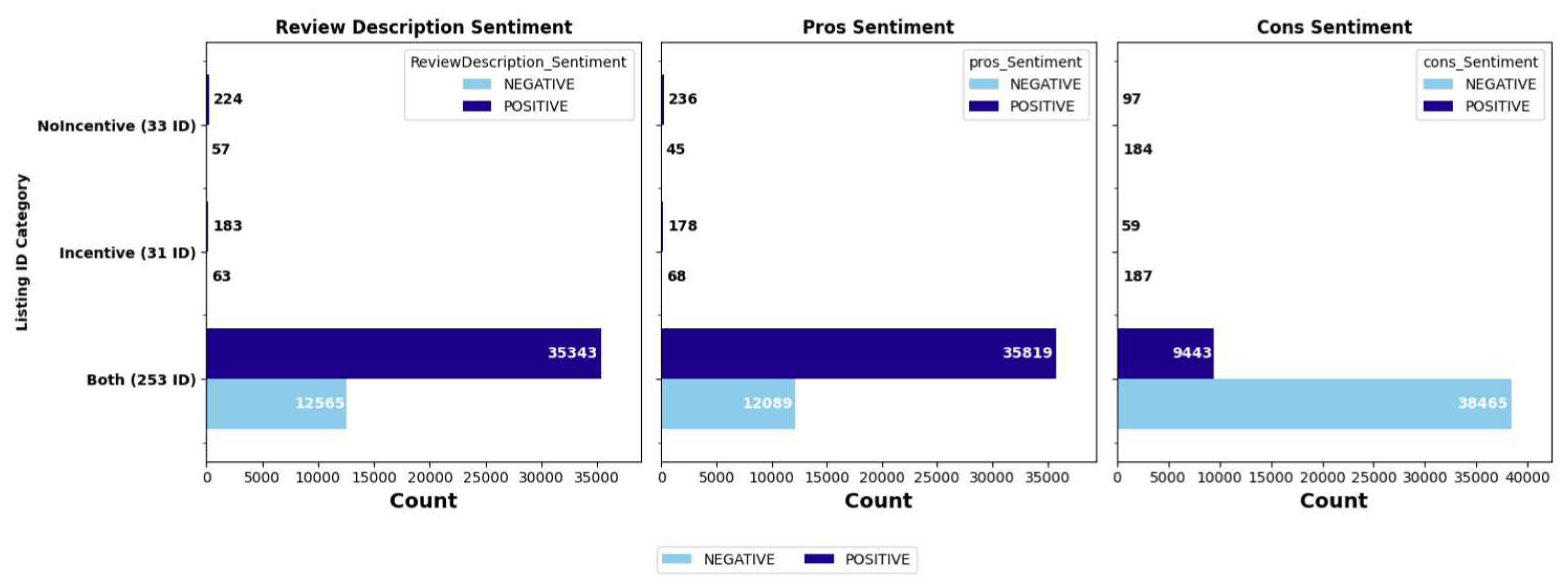 Preprints 98755 g002