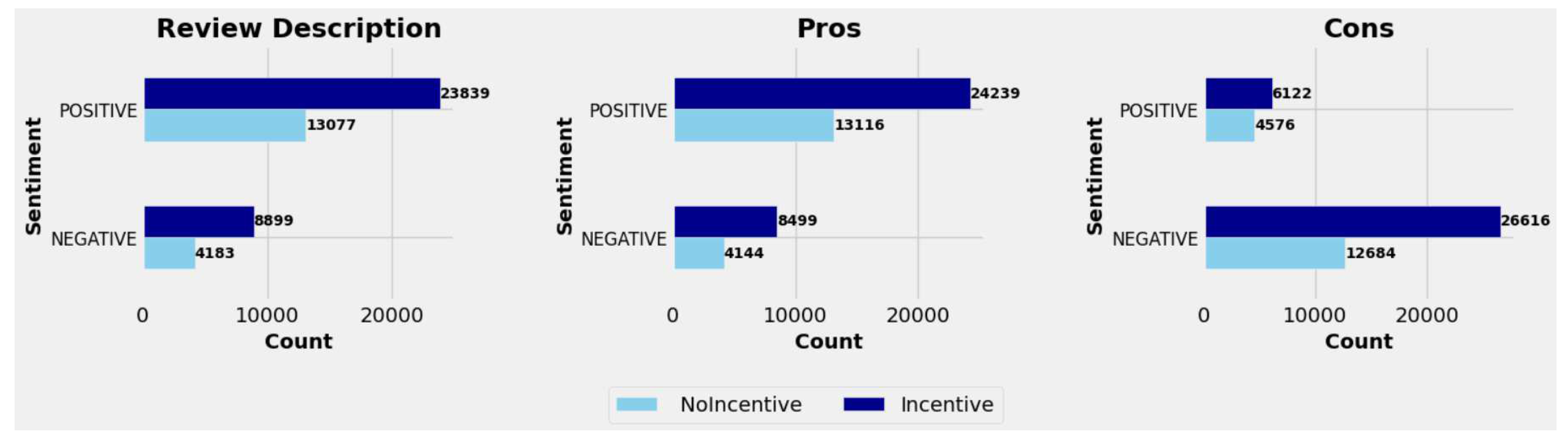 Preprints 98755 g007