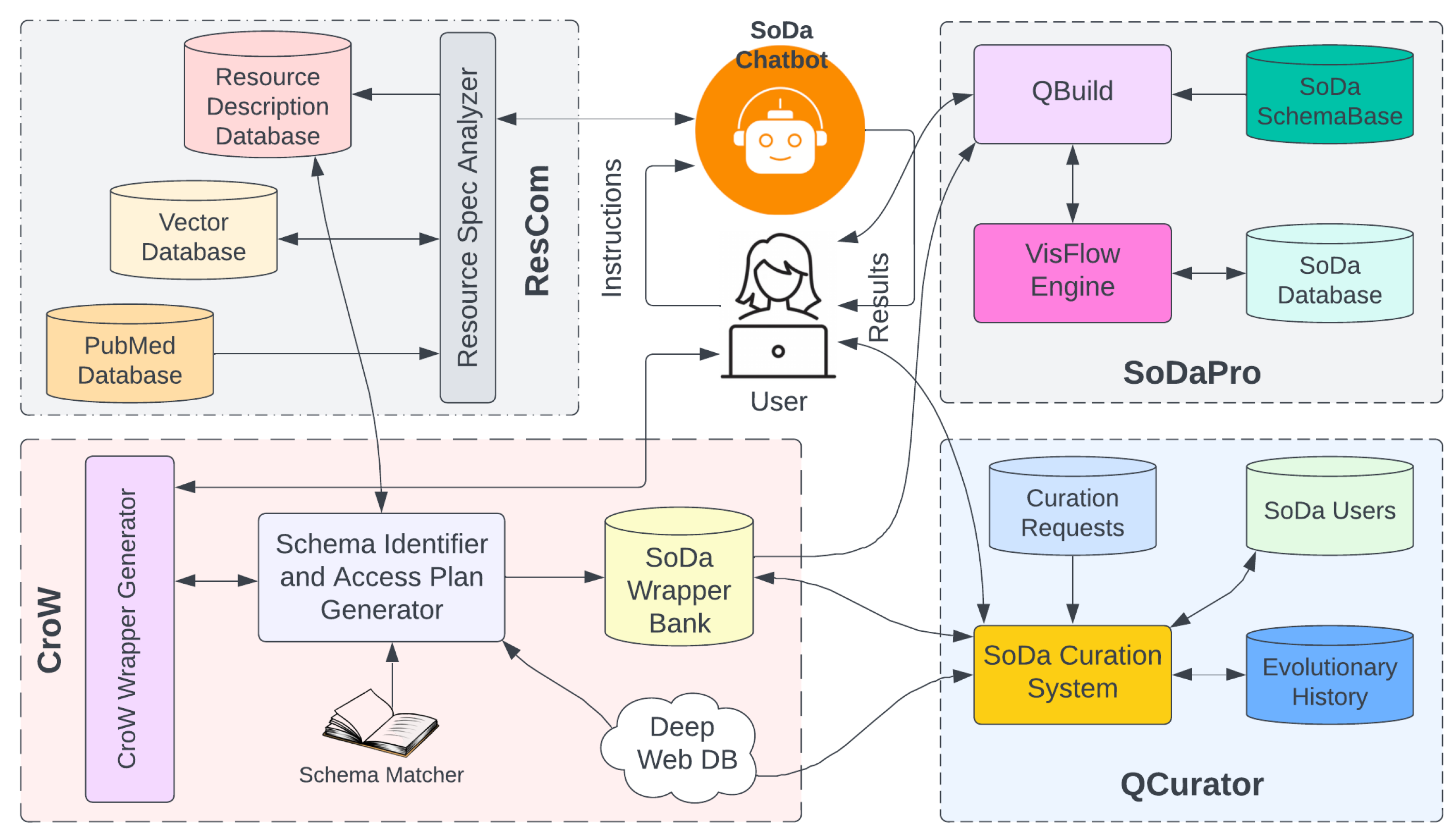 Preprints 121166 g001