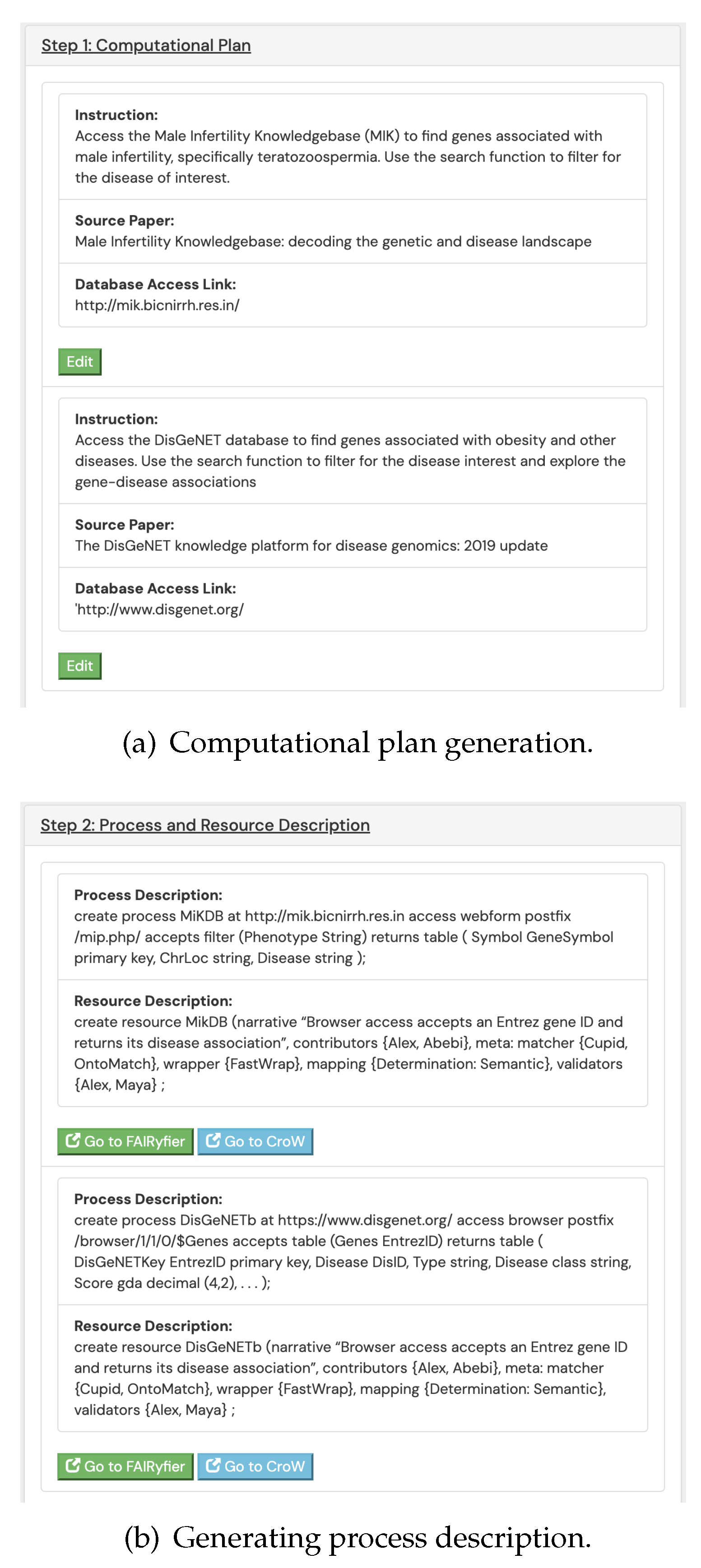 Preprints 121166 g002