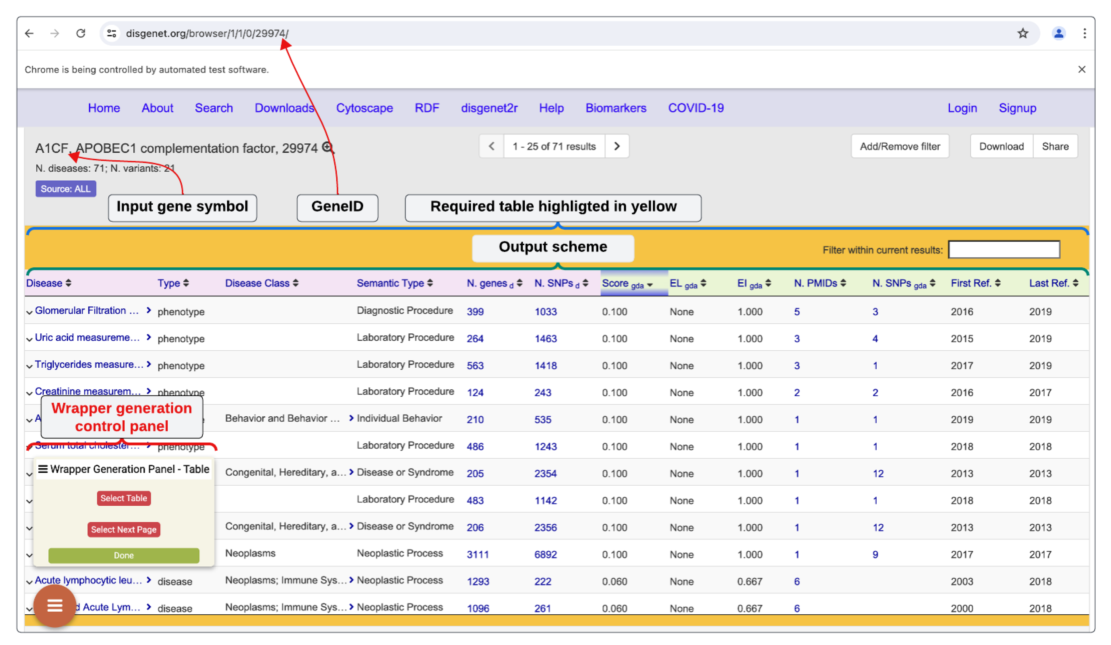 Preprints 121166 g003