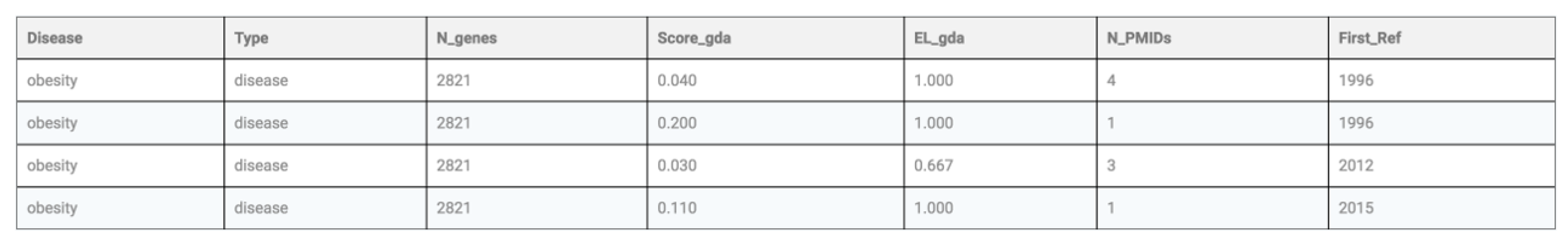 Preprints 121166 g007