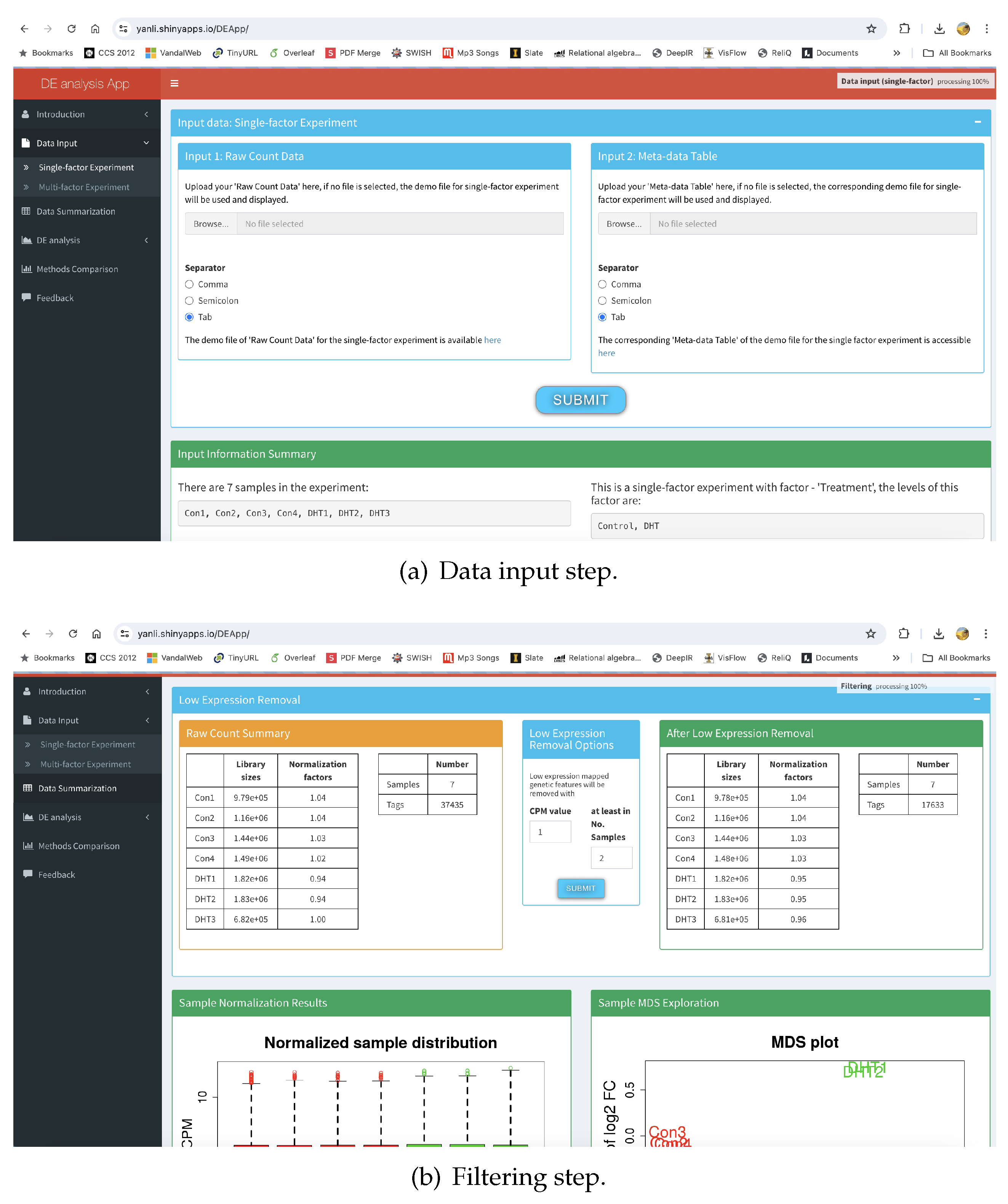 Preprints 121166 g008