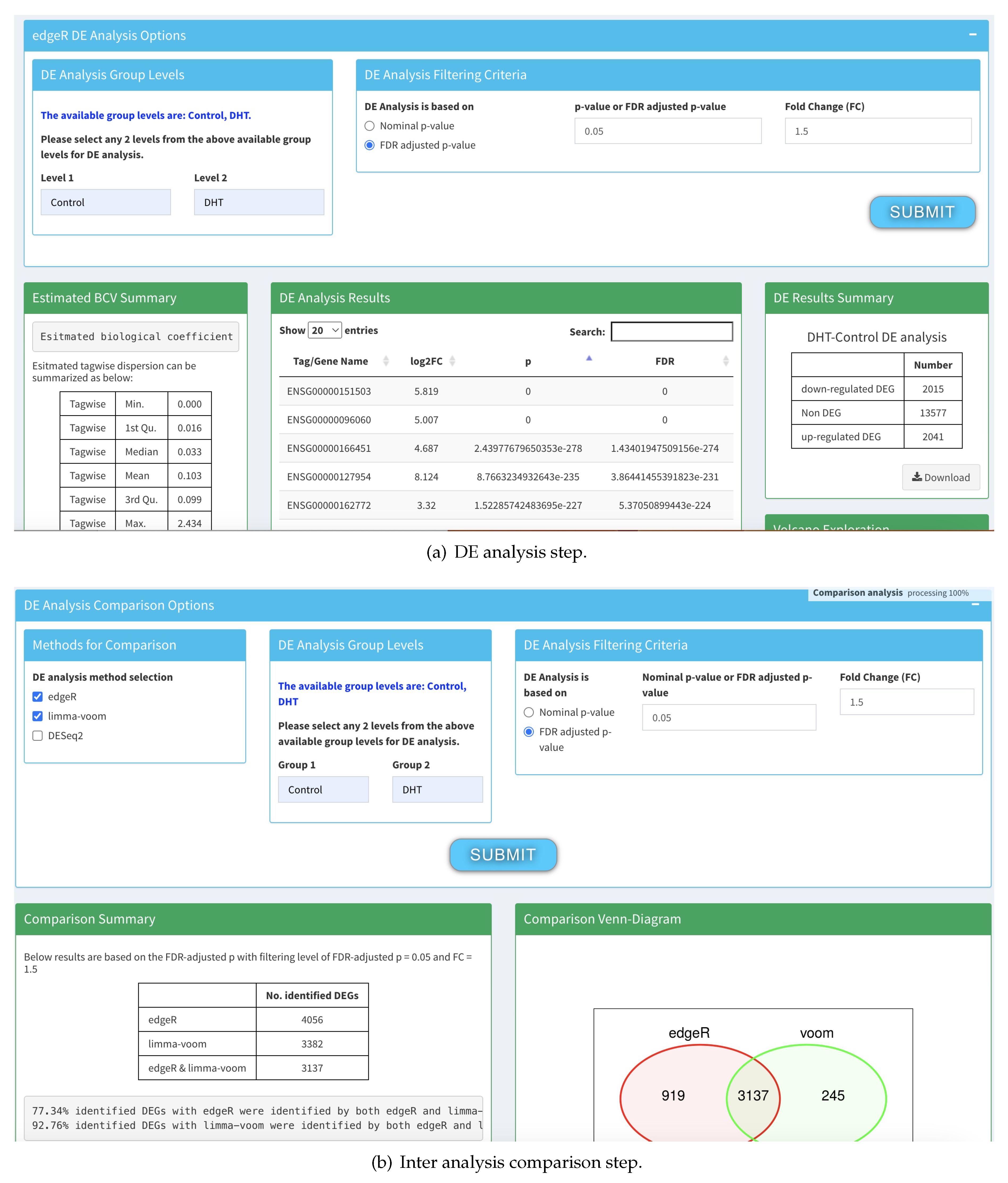 Preprints 121166 g009