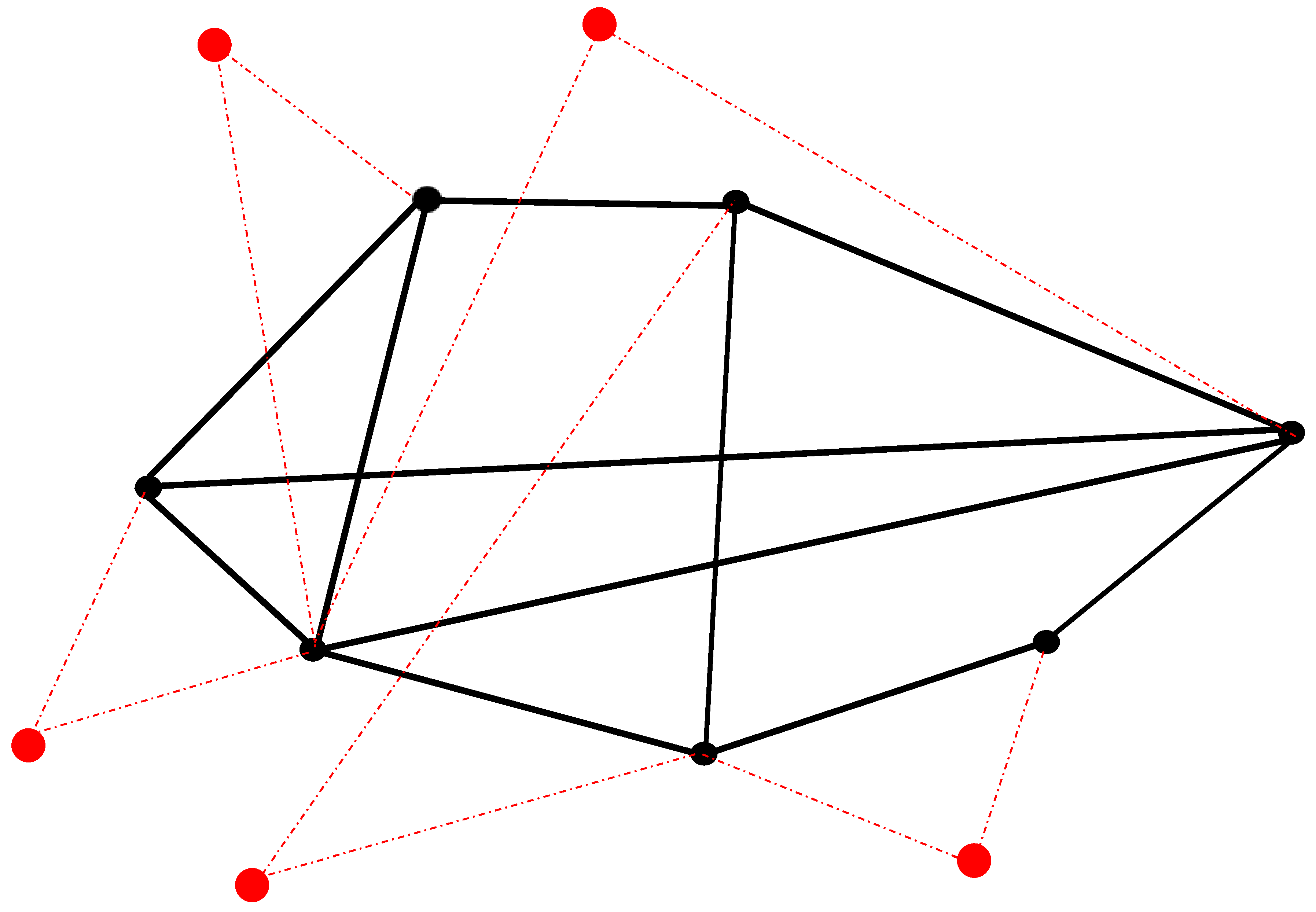 Preprints 108778 g002