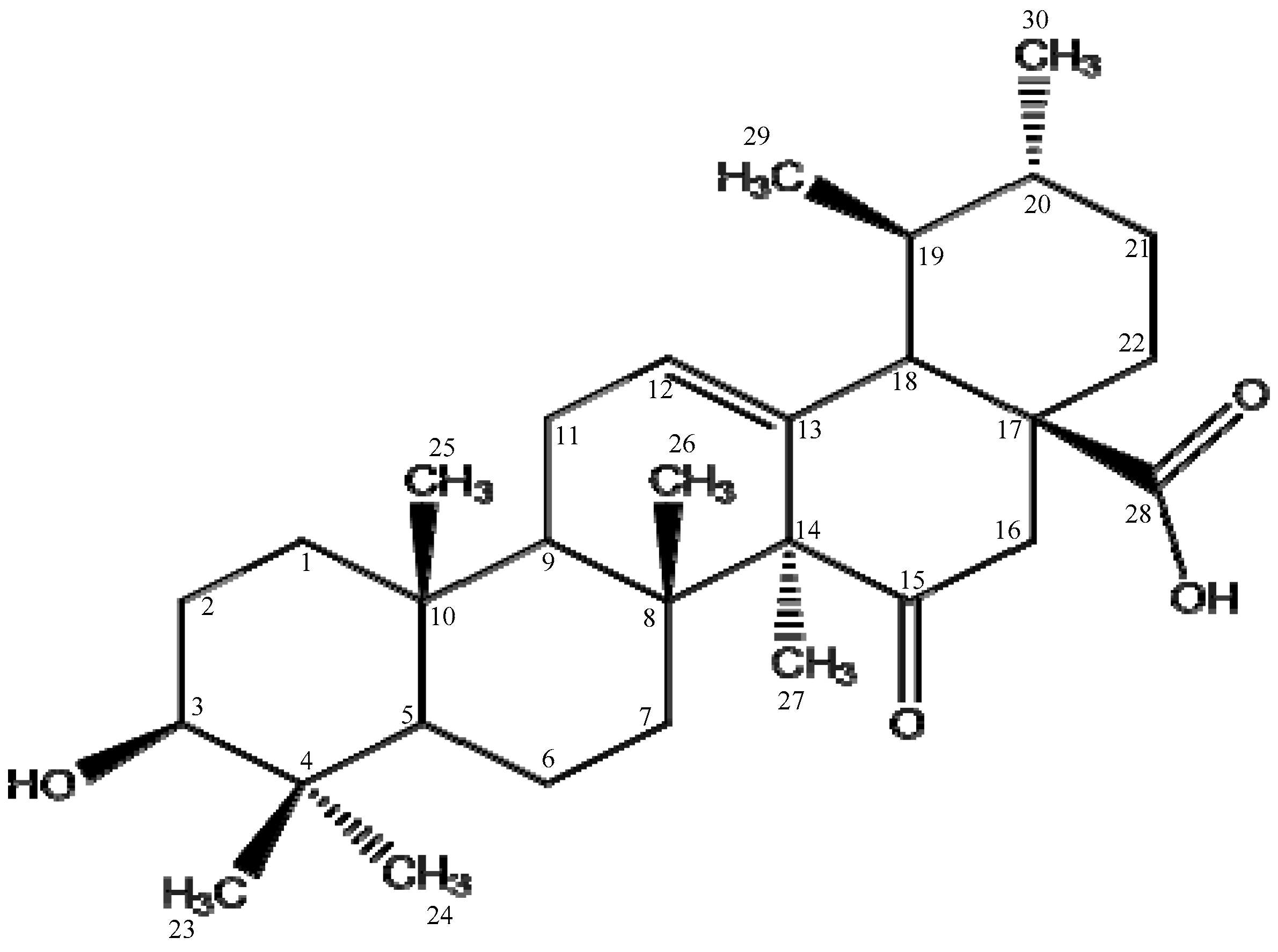 Preprints 98579 g001