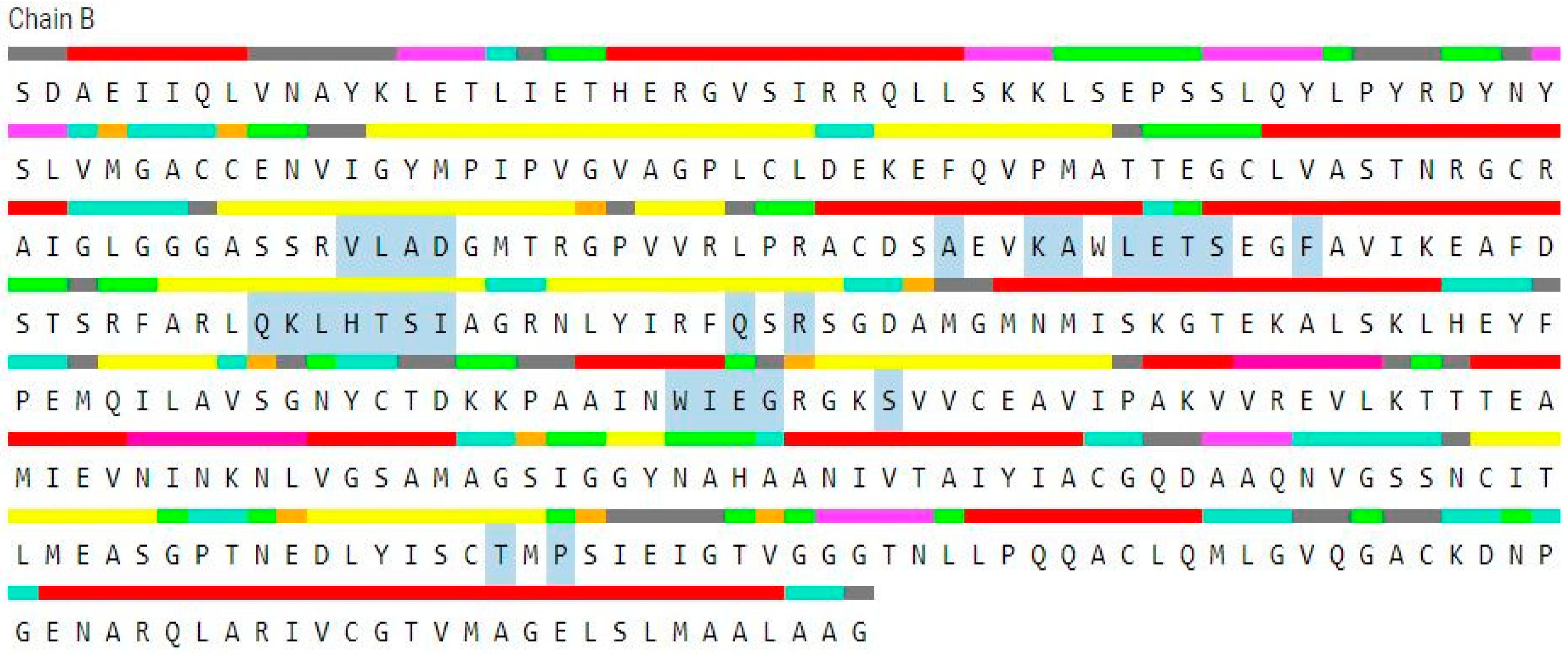 Preprints 98579 g003