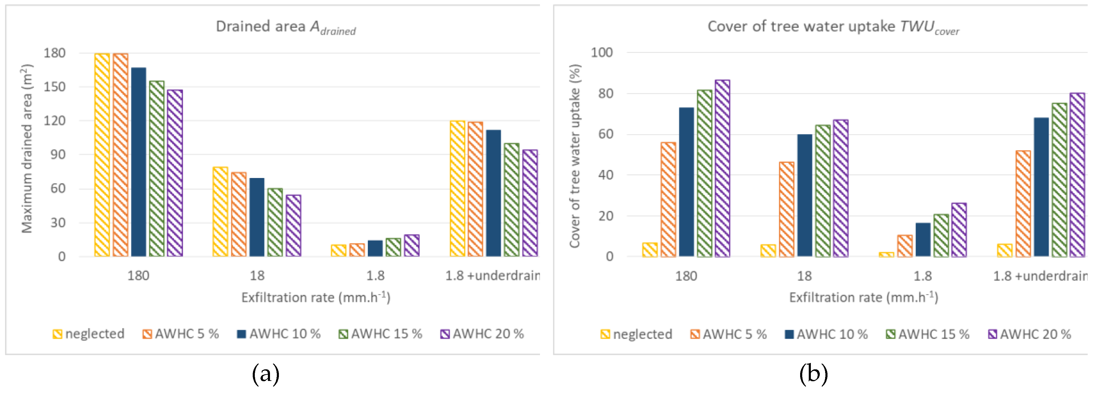 Preprints 86923 g004