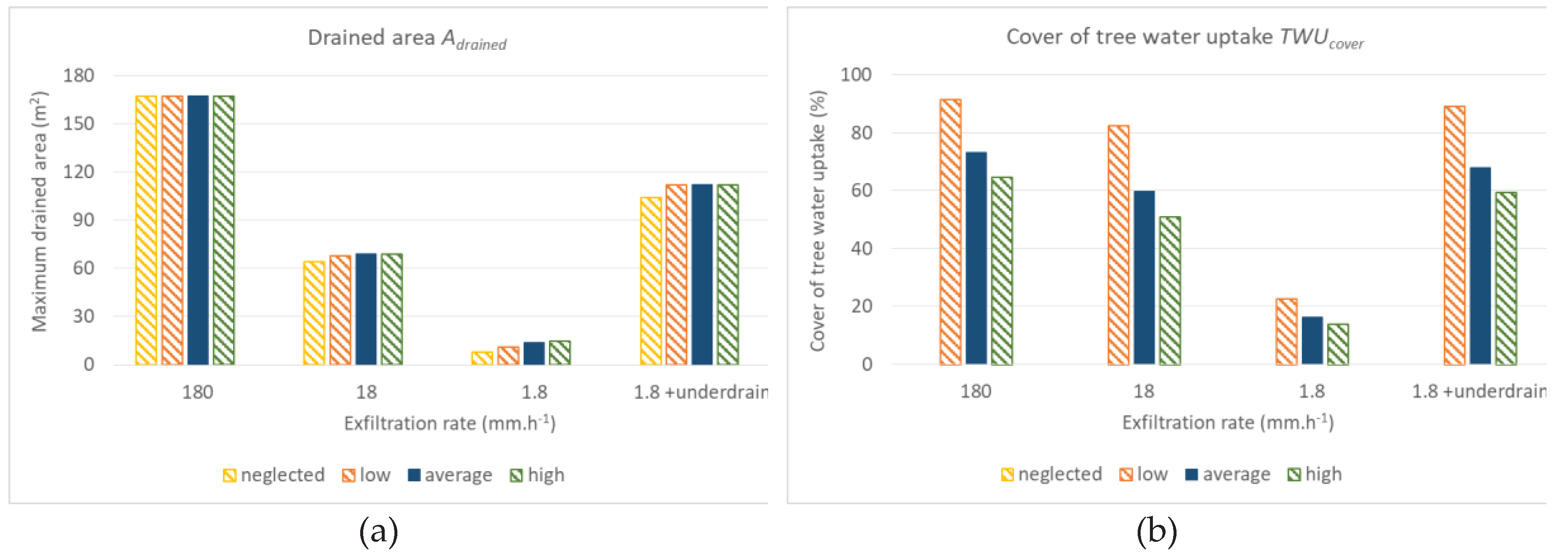 Preprints 86923 g005