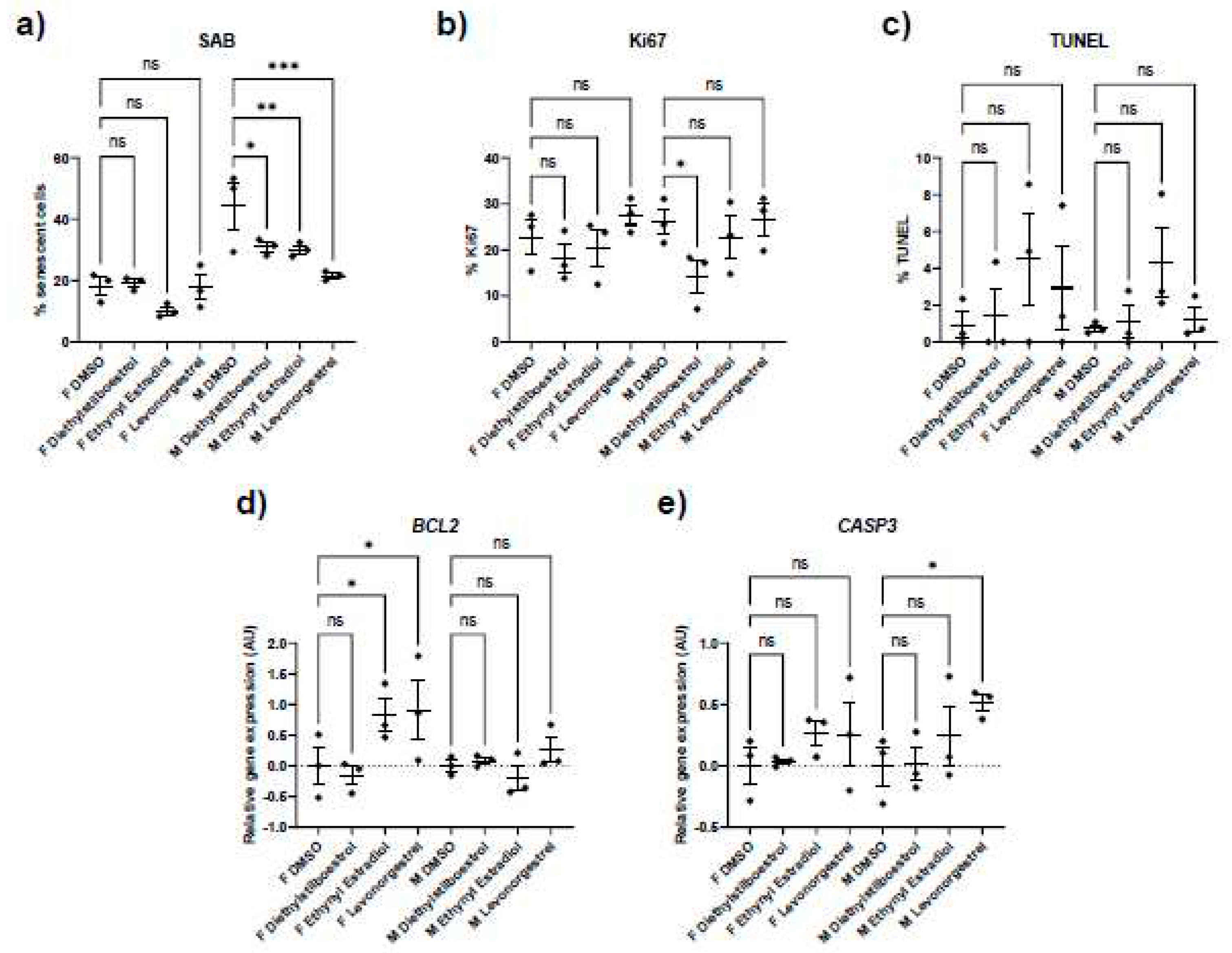 Preprints 97420 g003