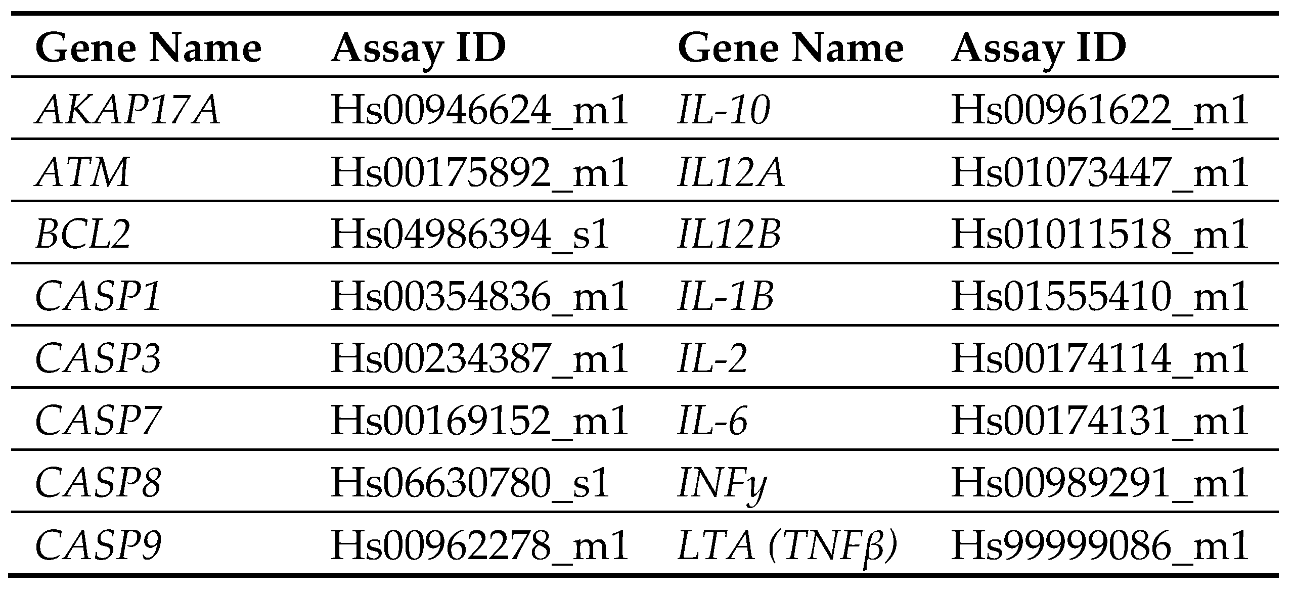 Preprints 97420 i001