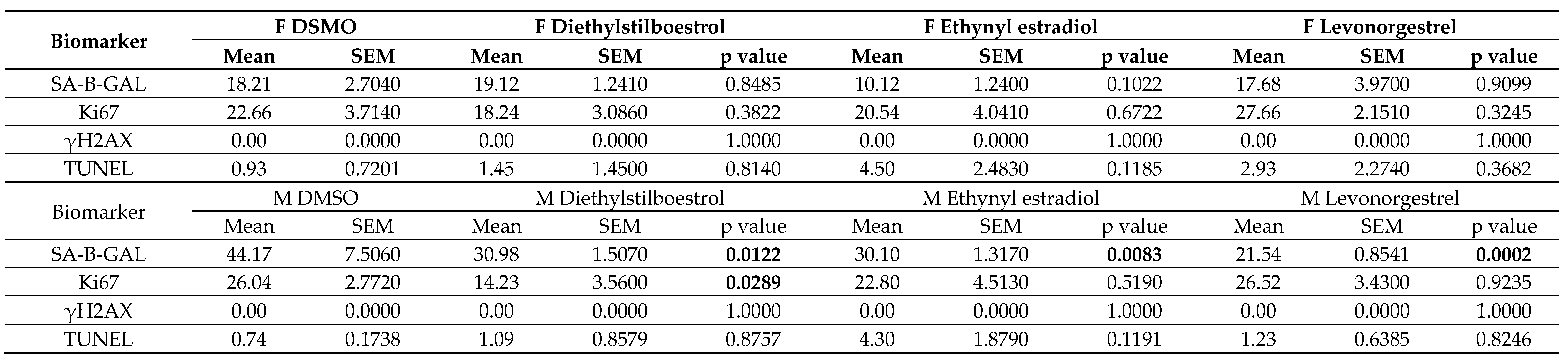 Preprints 97420 i003