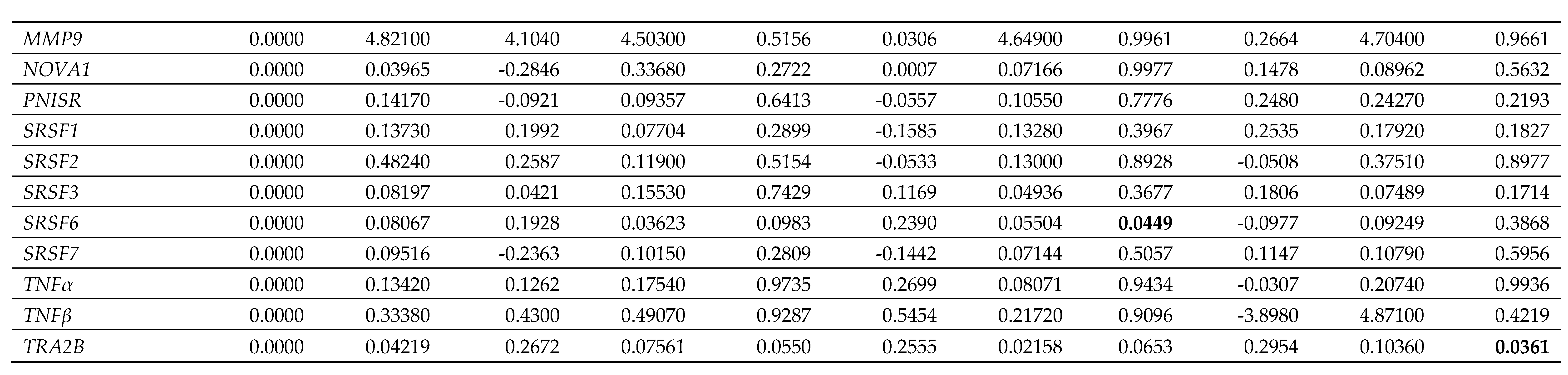 Preprints 97420 i007