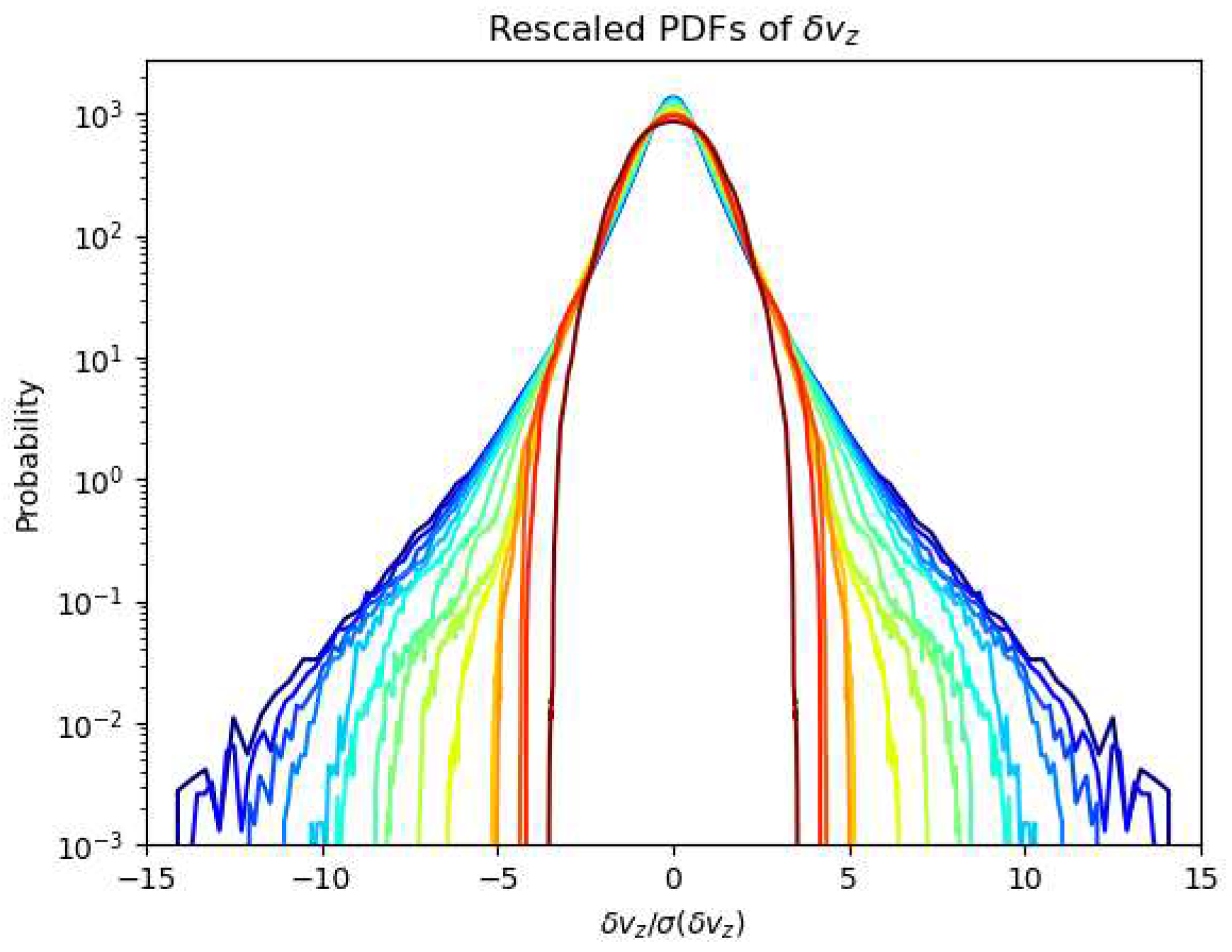 Preprints 96306 g005