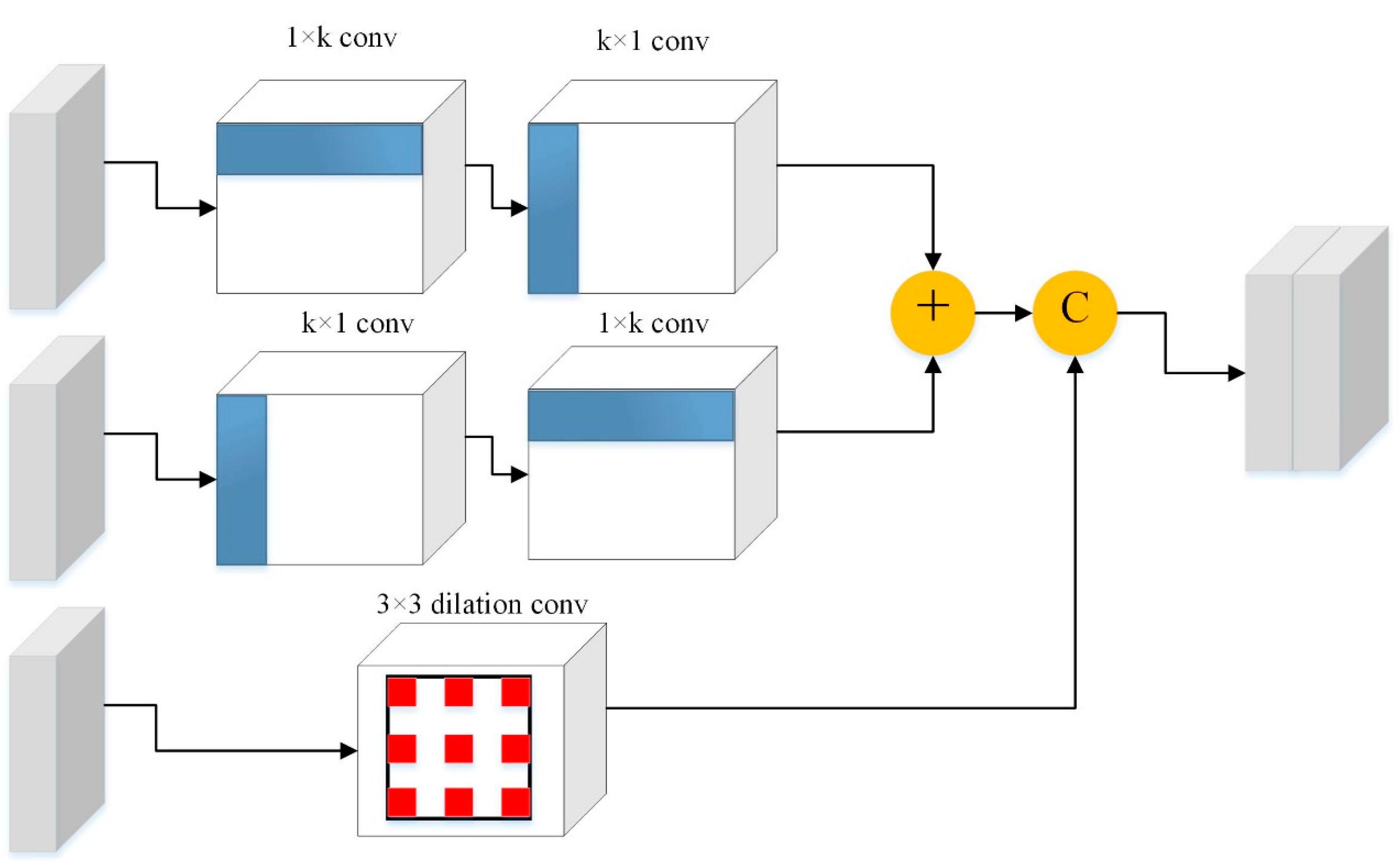 Preprints 88653 g004