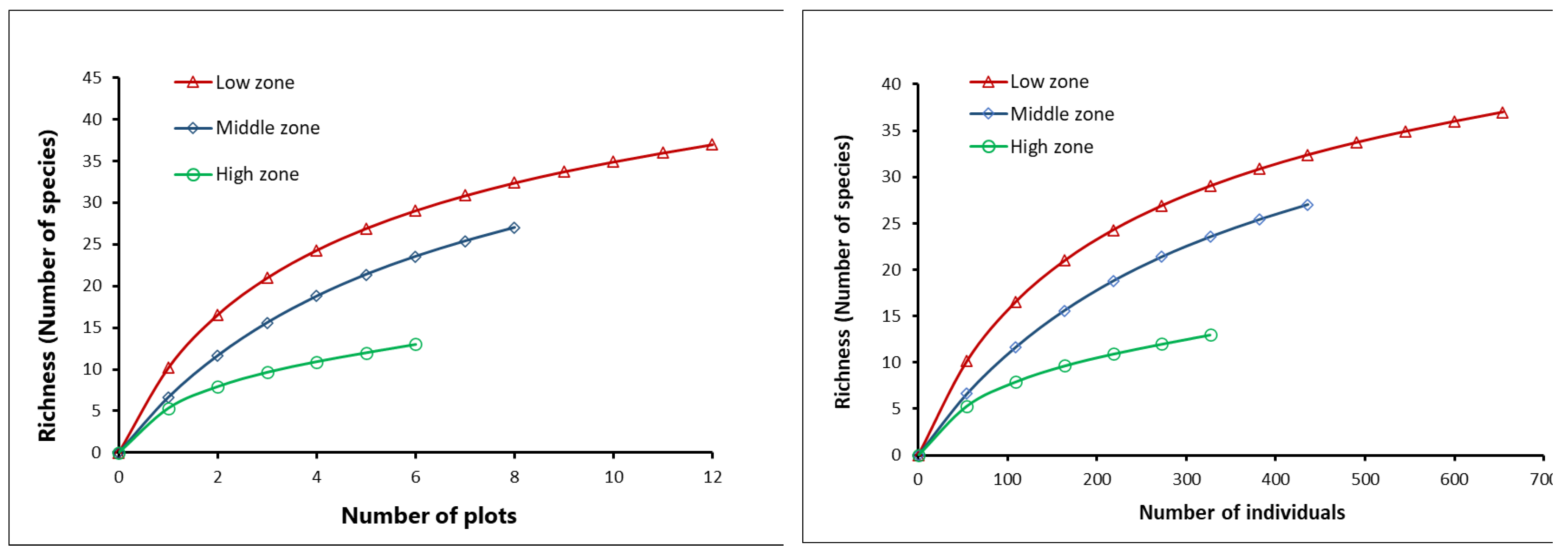 Preprints 96023 g003