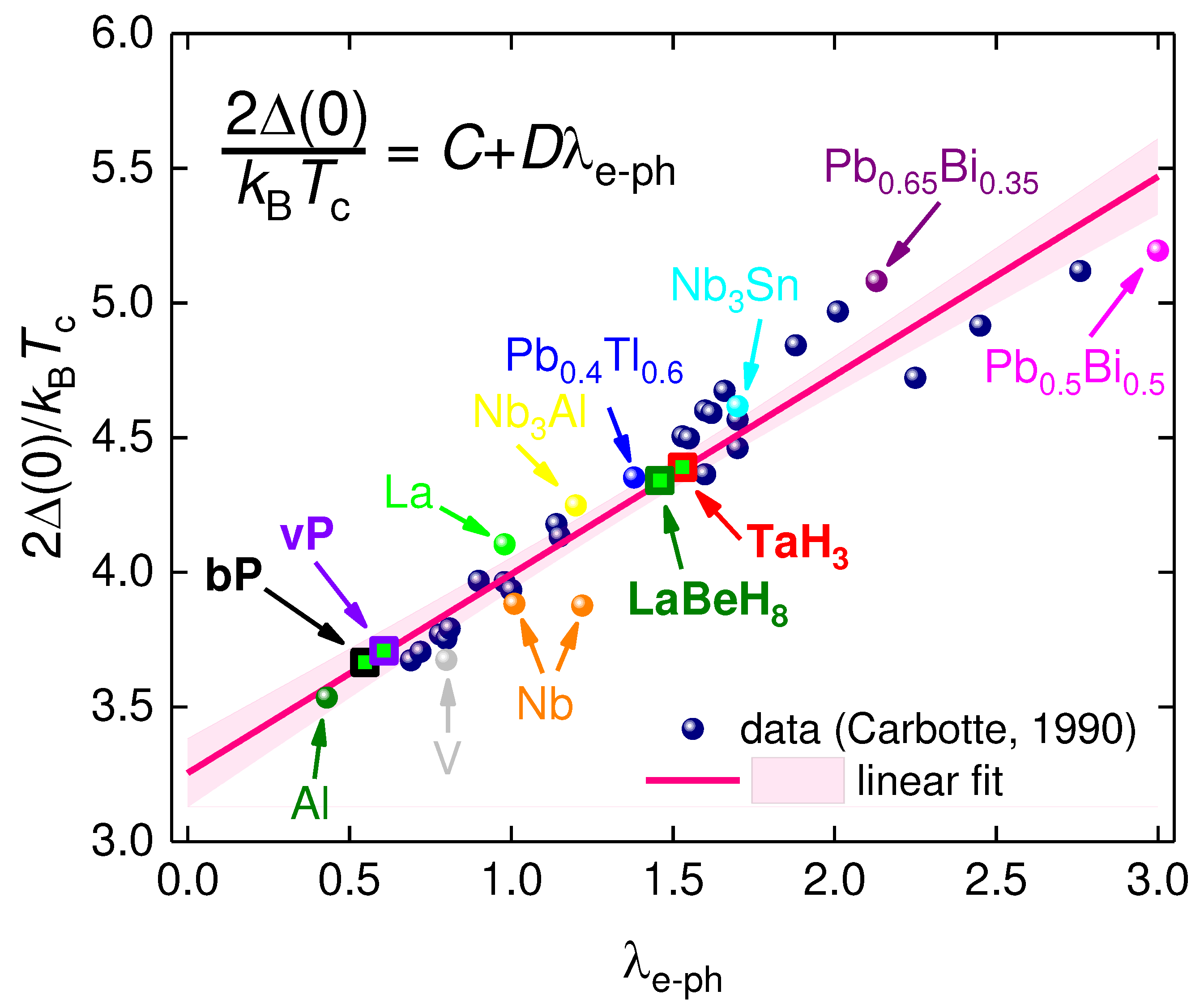 Preprints 80041 g001