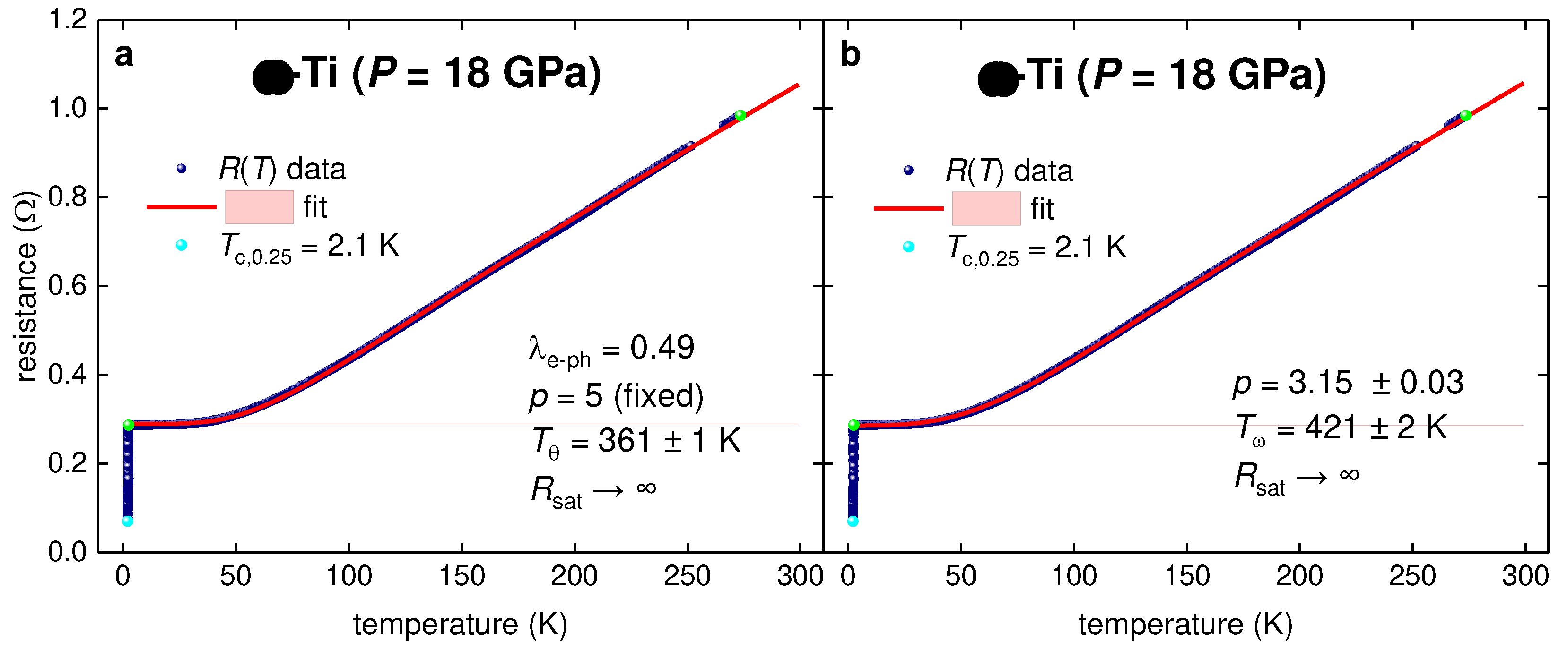 Preprints 80041 g002