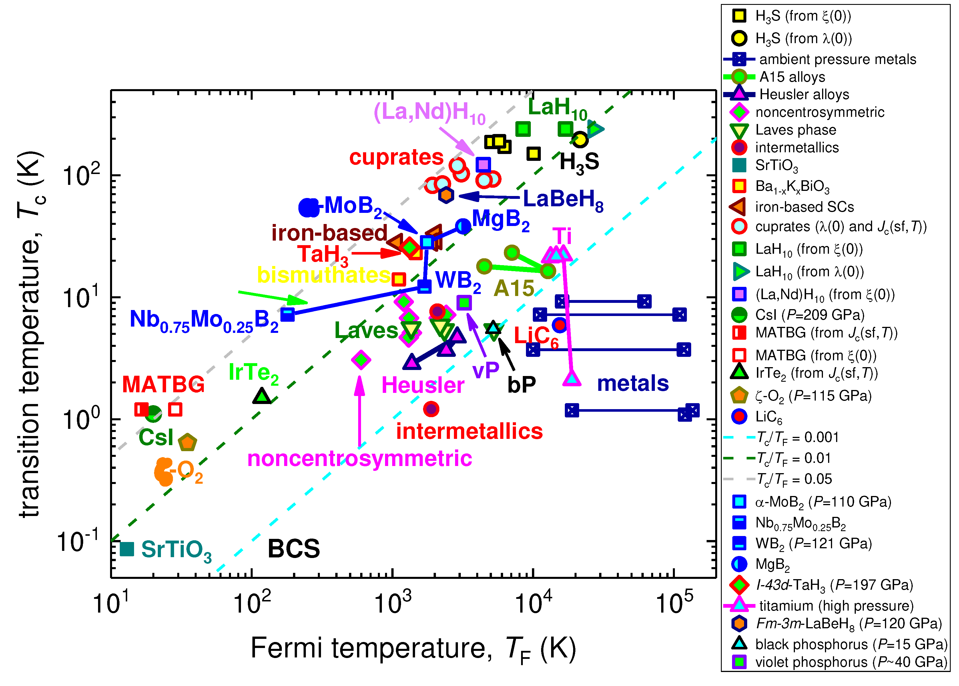 Preprints 80041 g005